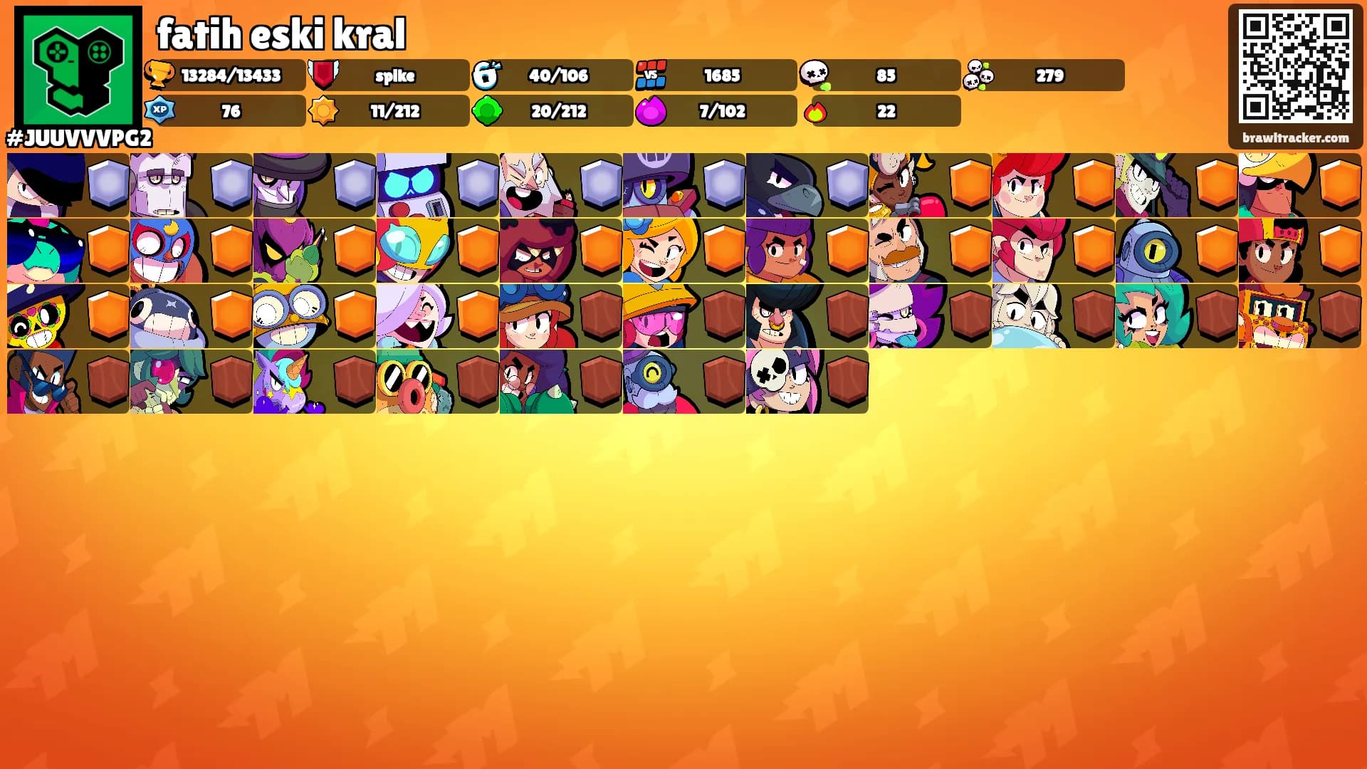 fatih eski kral's Ranks
