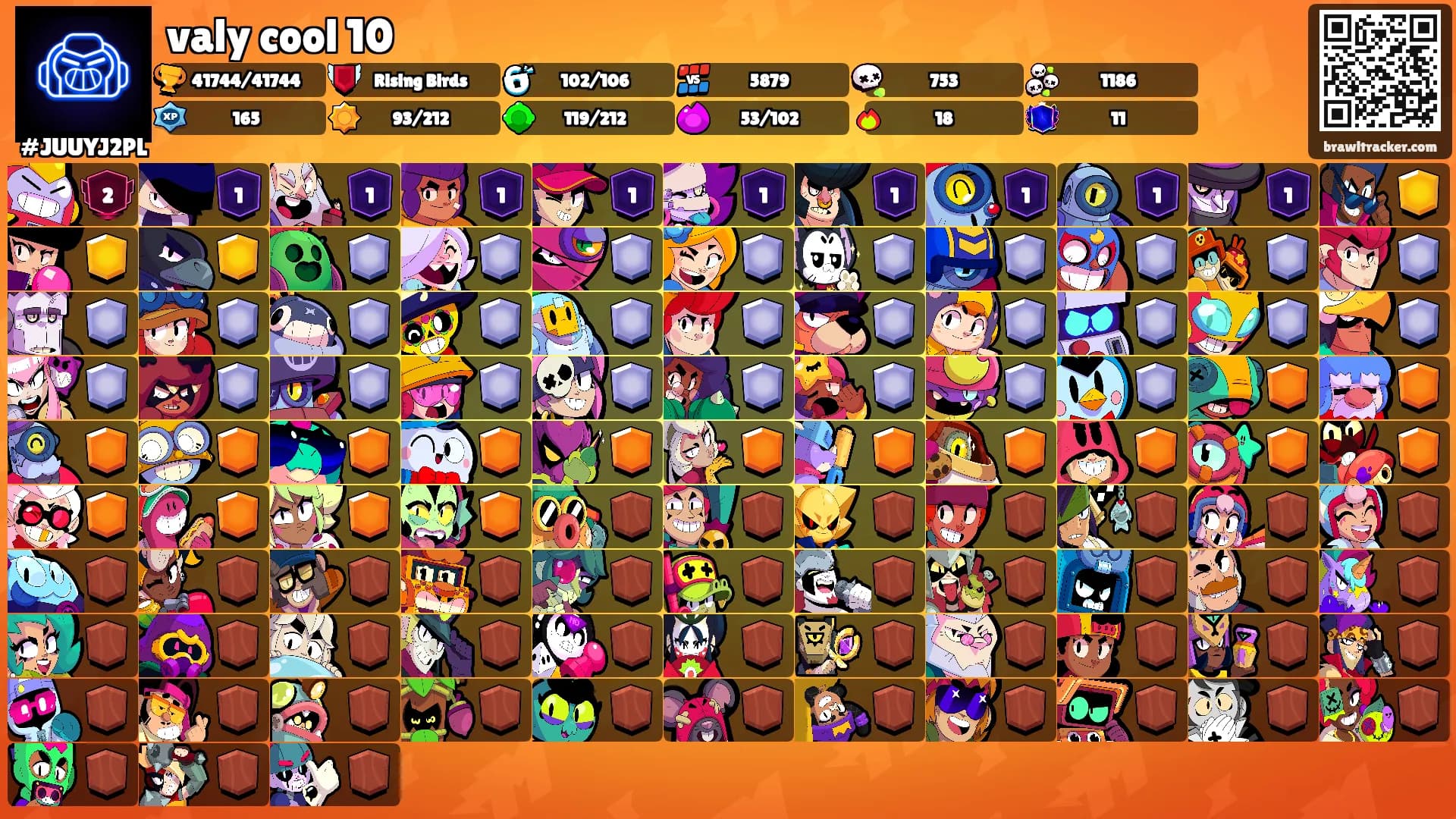 valy cool 10's Ranks