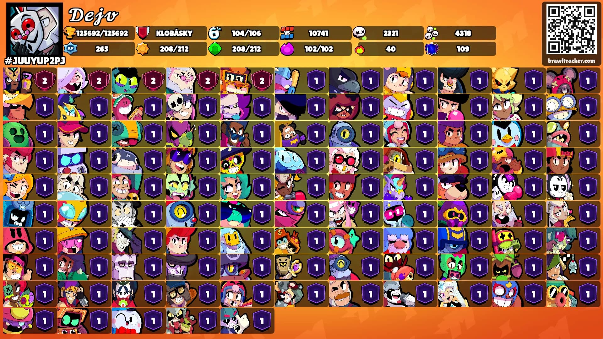 𝓓𝓮𝓳𝓿's Ranks