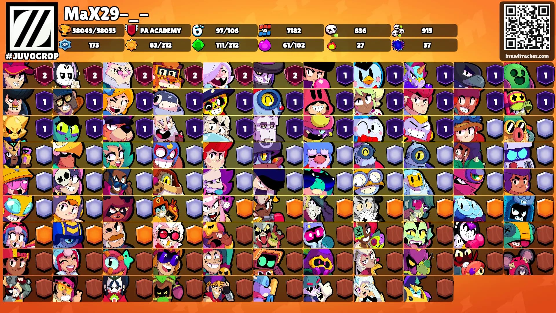 MaX29-_-'s Ranks