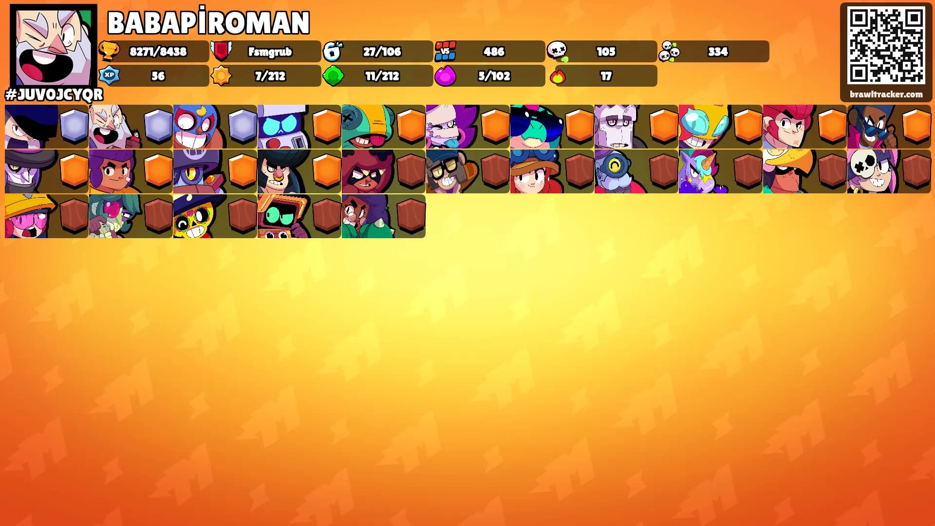 BABAPİROMAN's Ranks