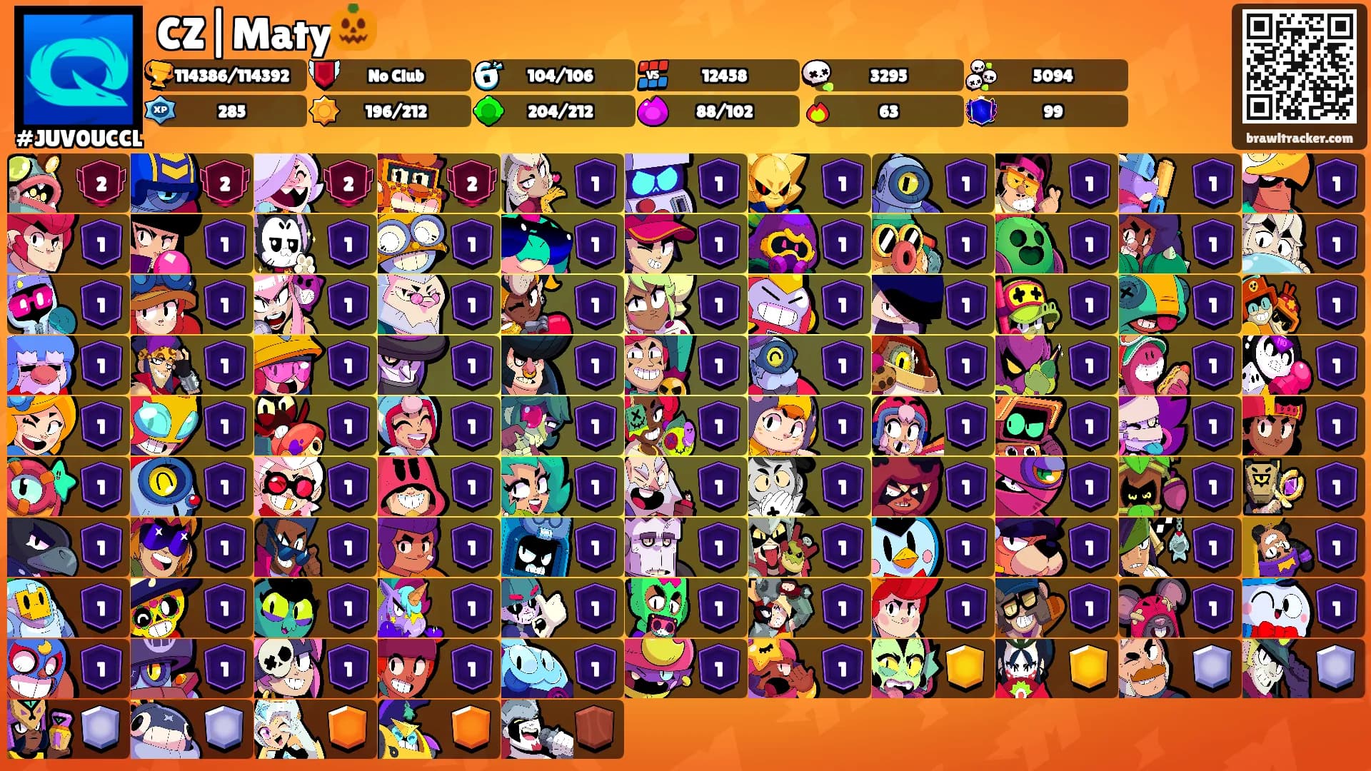 CZ|Maty🎃's Ranks