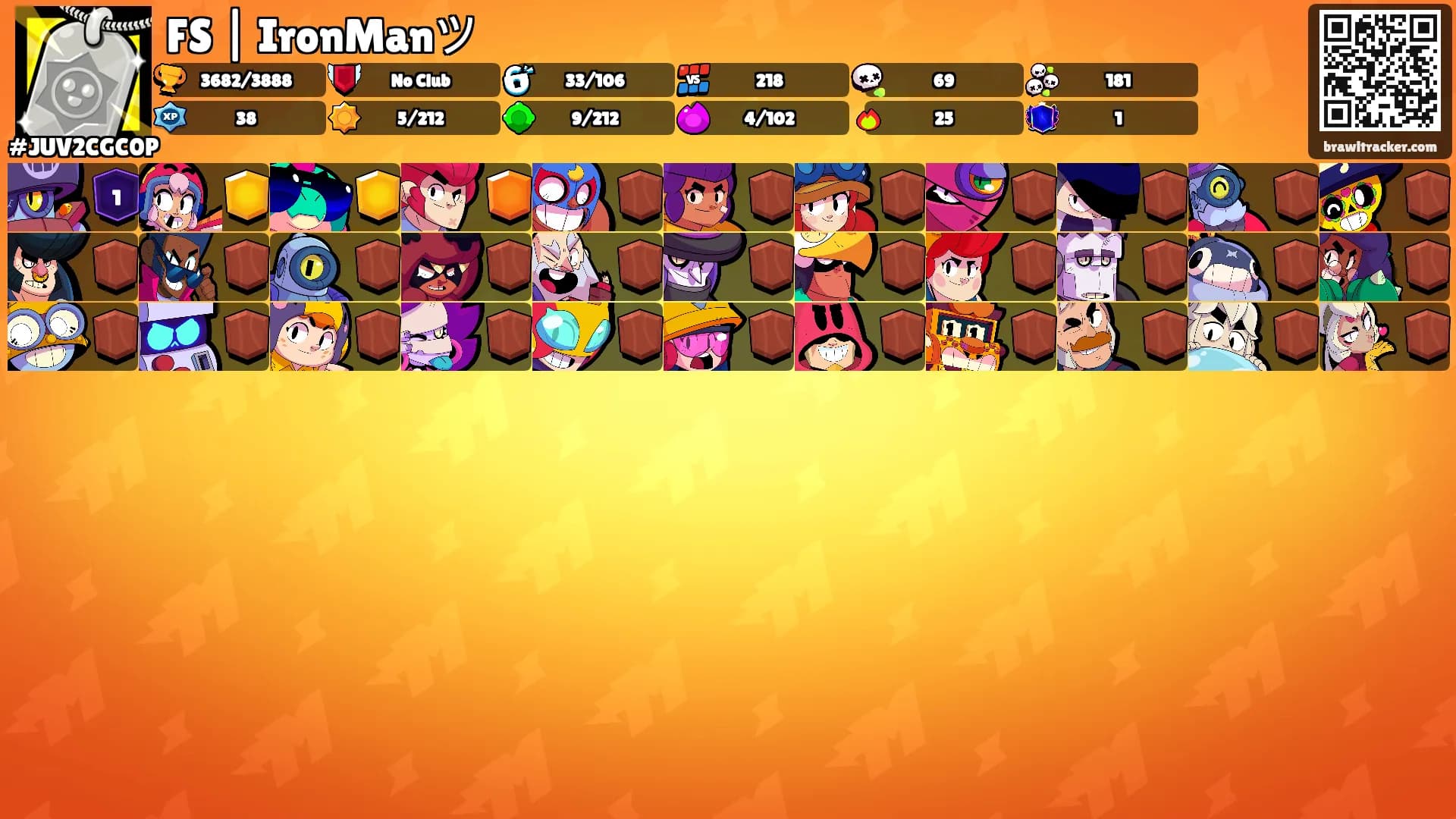 FS | IronManツ's Ranks