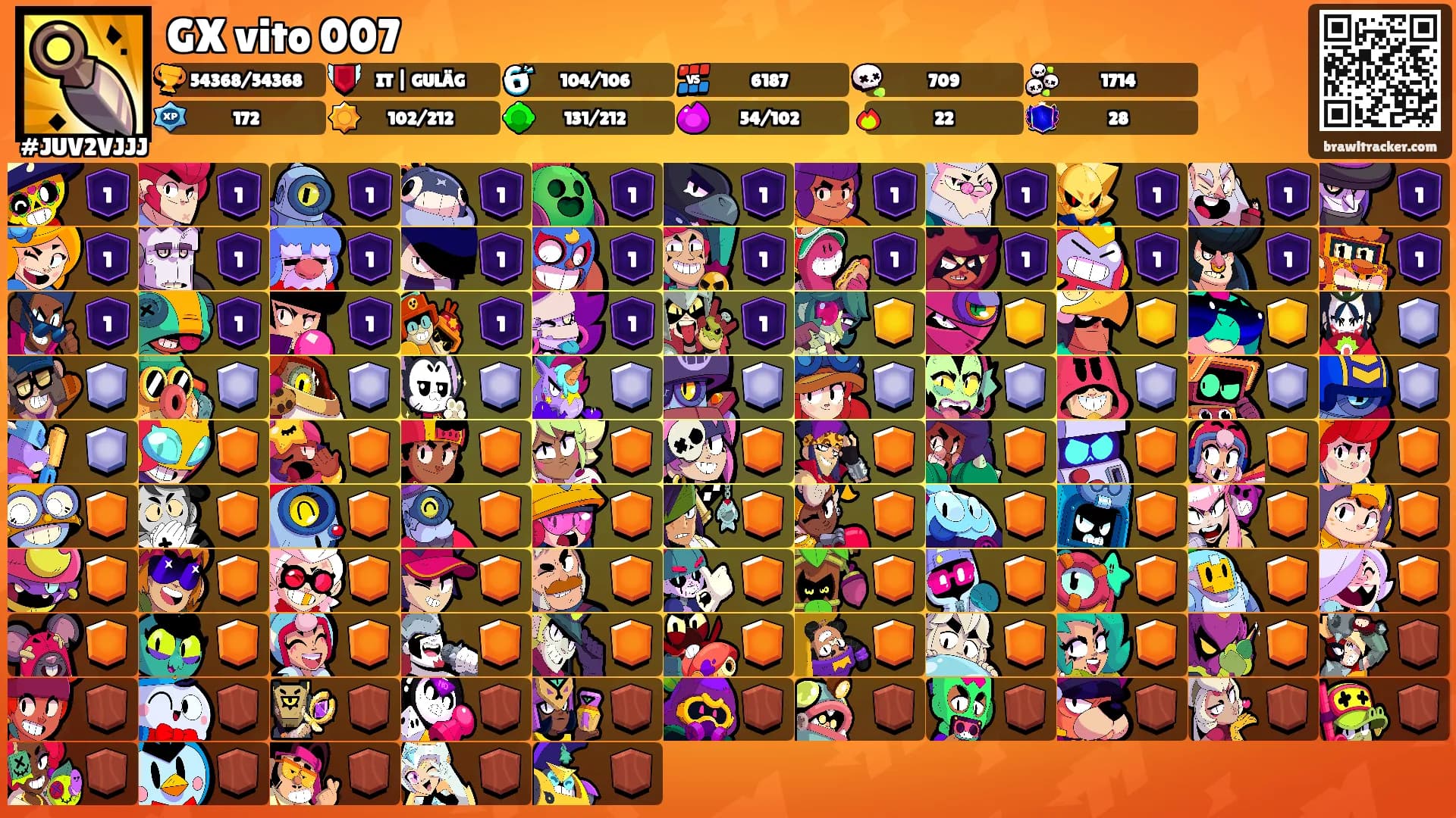 GX vito 007's Ranks