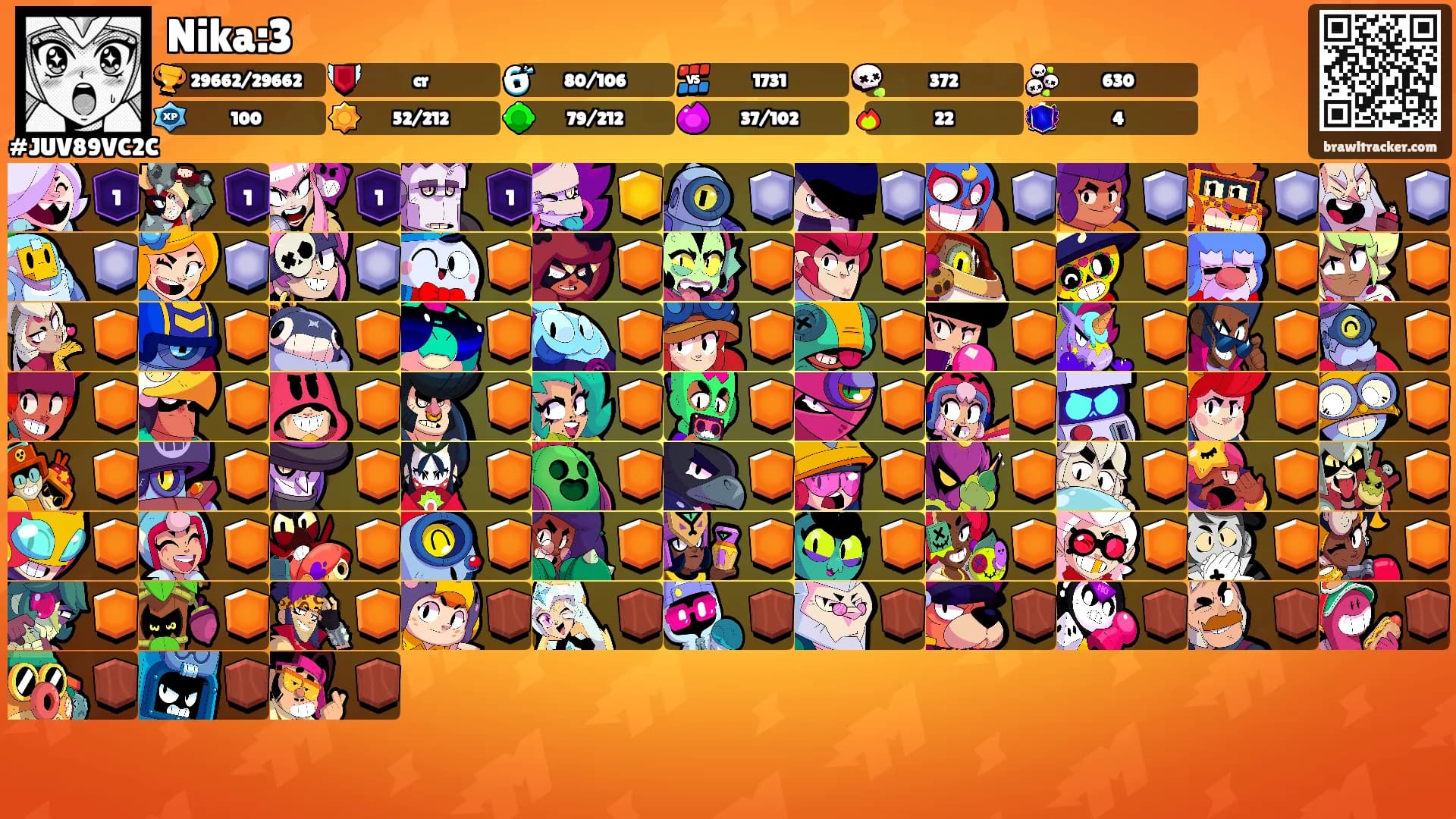 Nika:3's Ranks