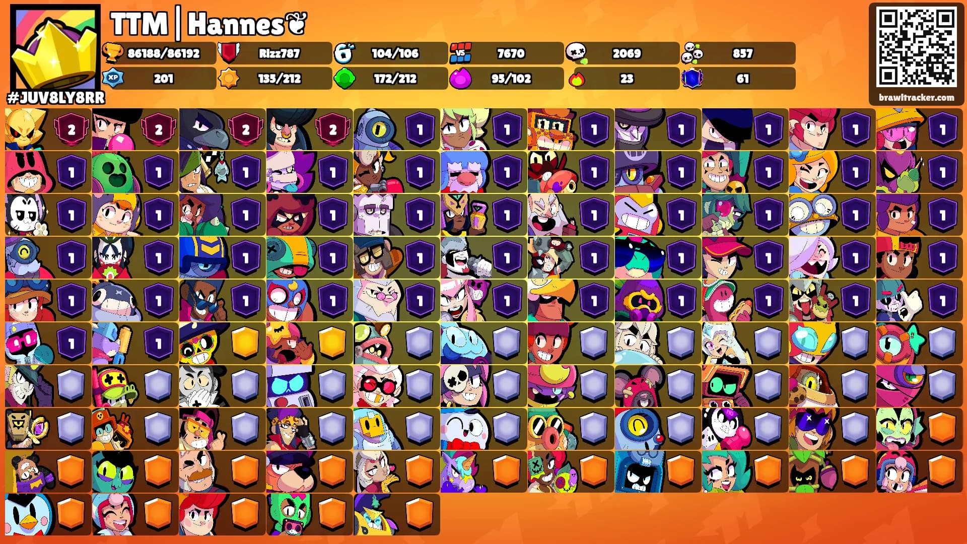 TTM|Hannes❦'s Ranks