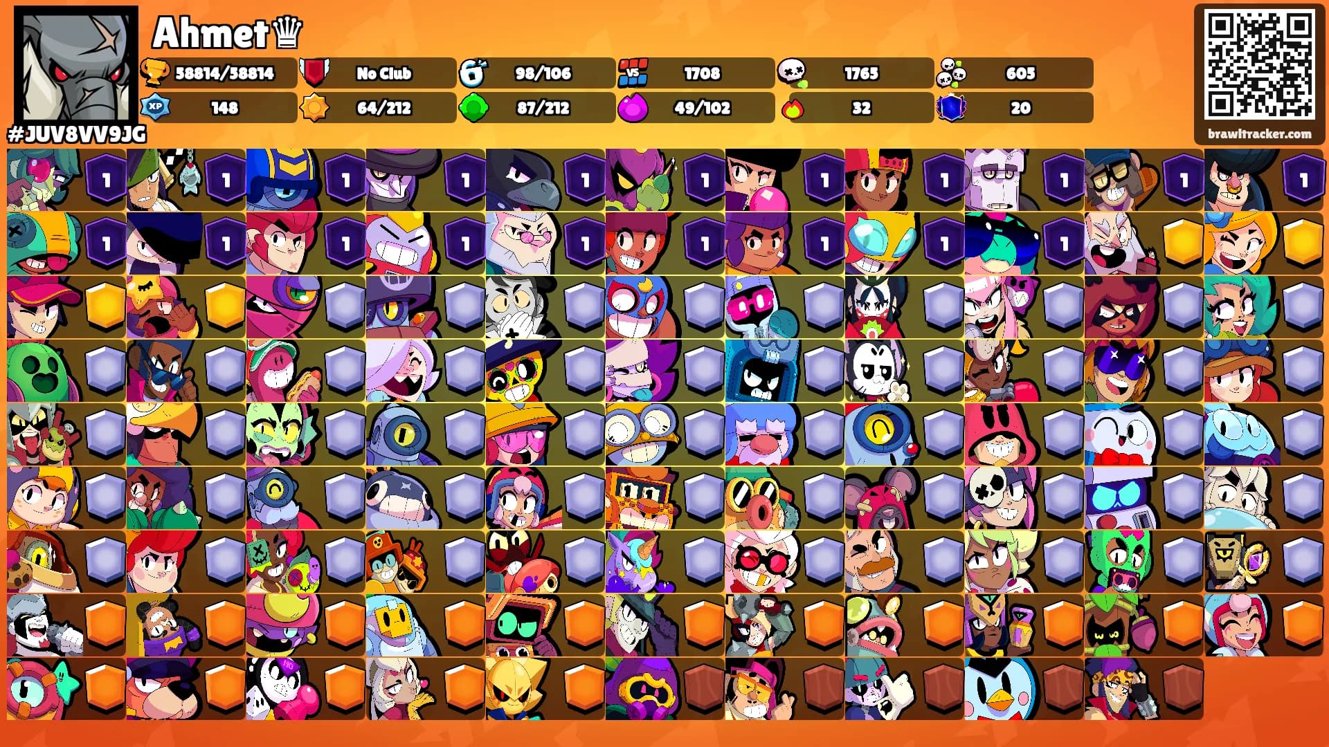 Ahmet♛'s Ranks