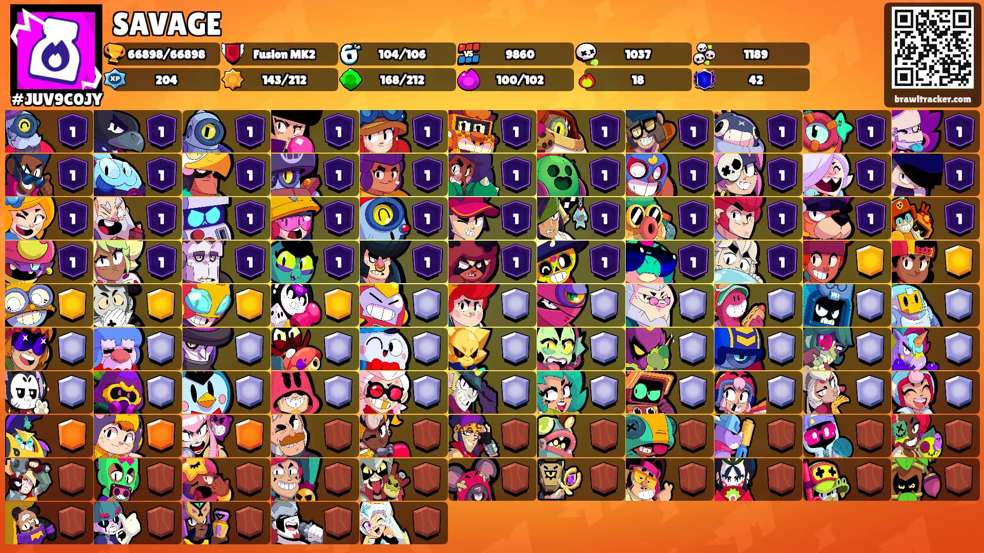 SAVAGE's Ranks