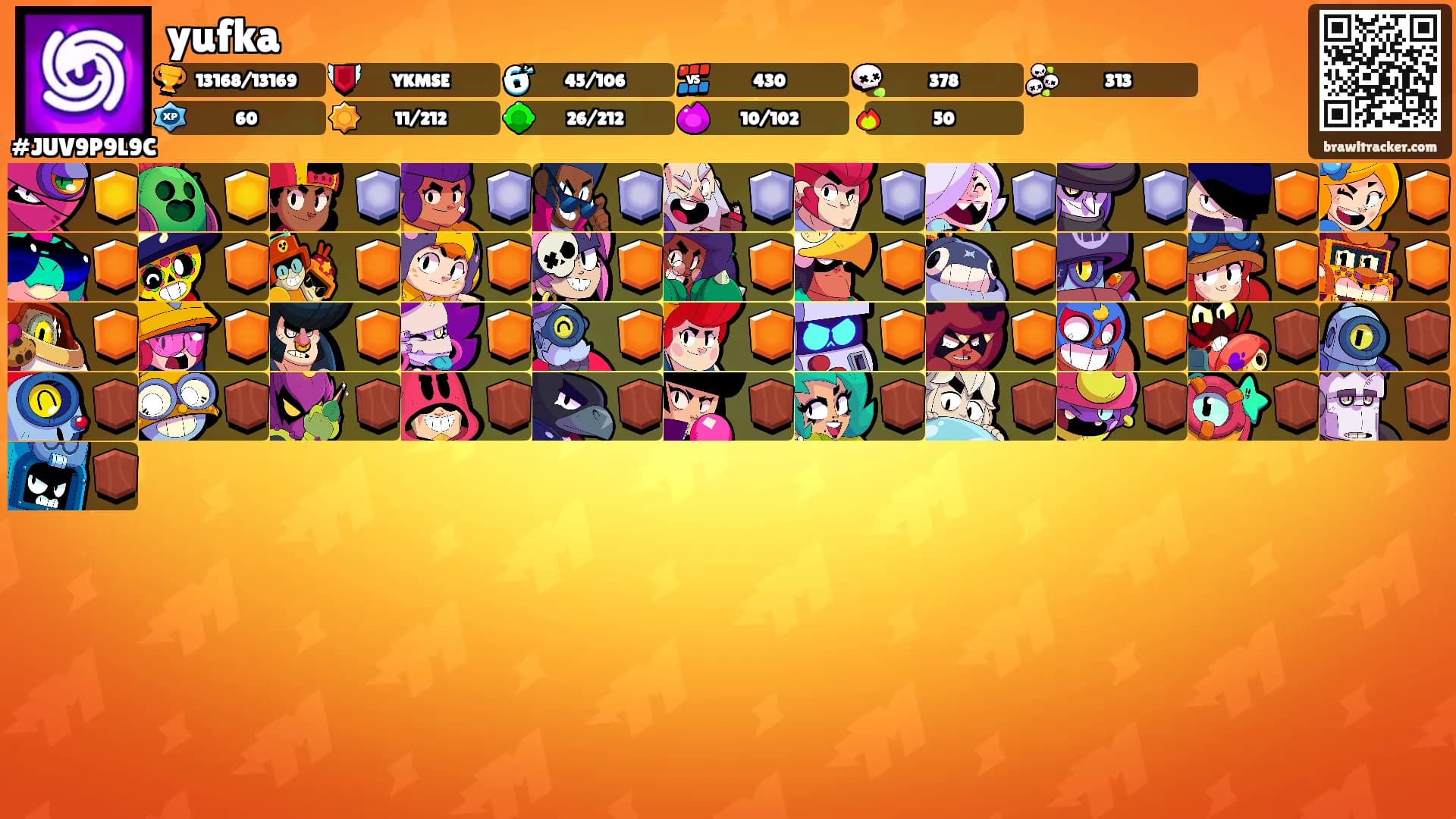 yufka's Ranks
