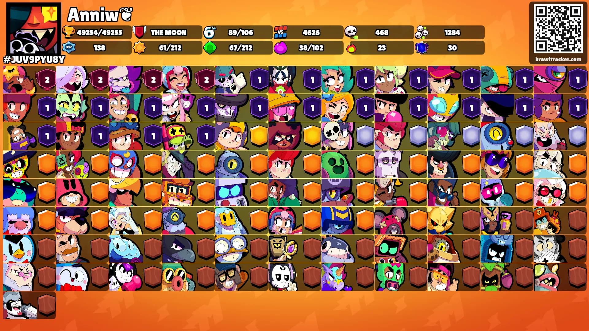 Anniw❦'s Ranks
