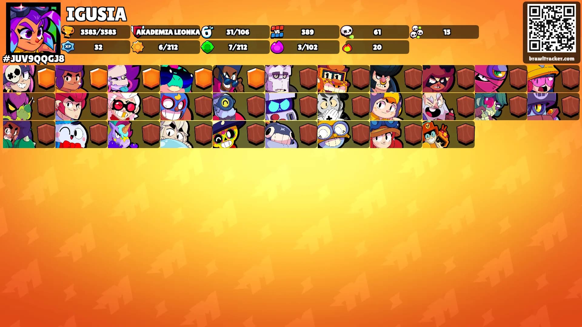 IGUSIA's Ranks