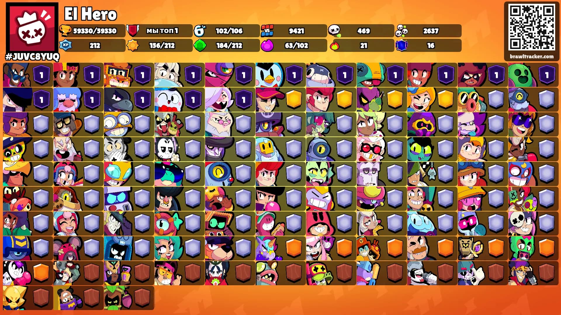 El Hero's Ranks