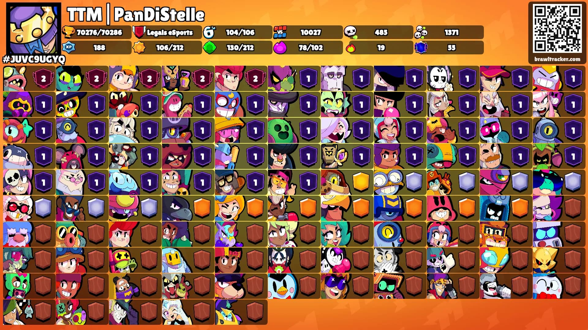 TTM|PanDiStelle's Ranks