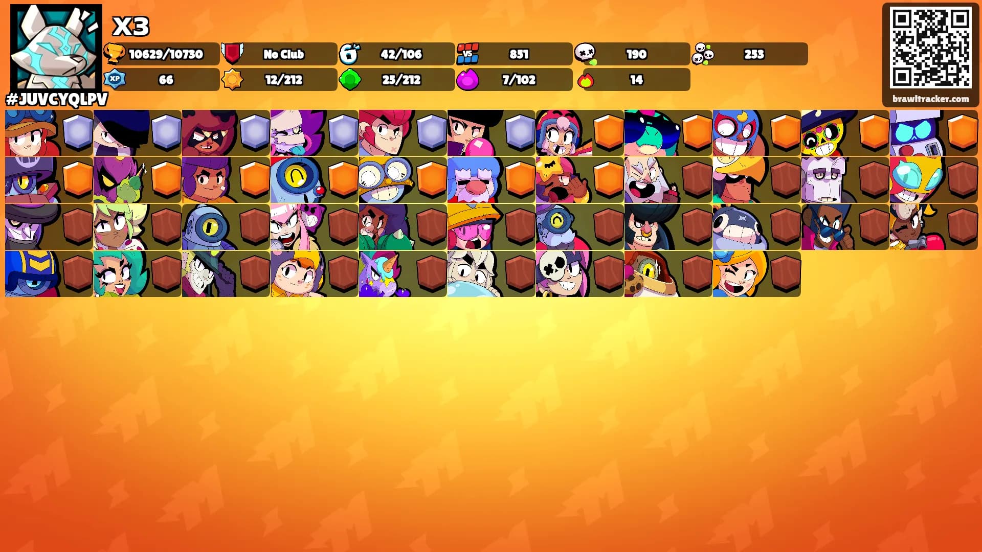 хз's Ranks