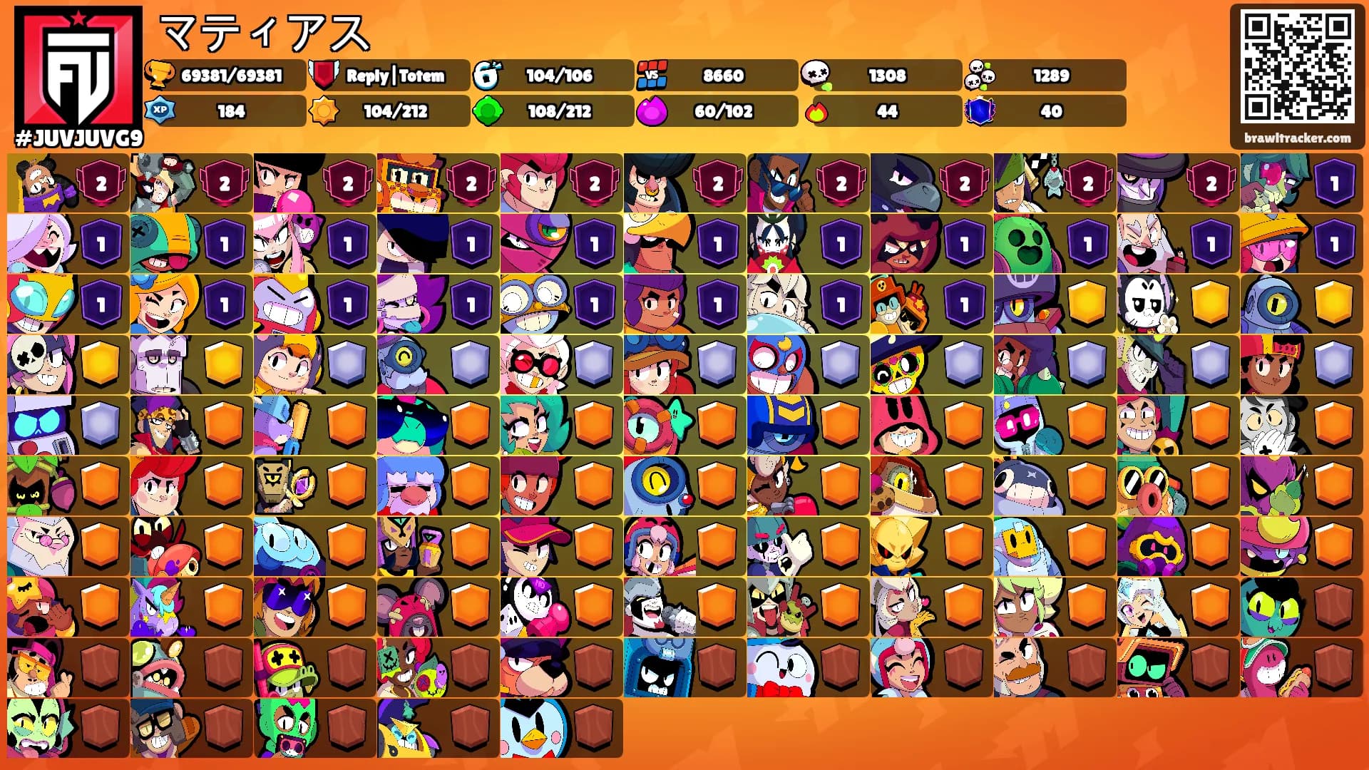 マティアス's Ranks