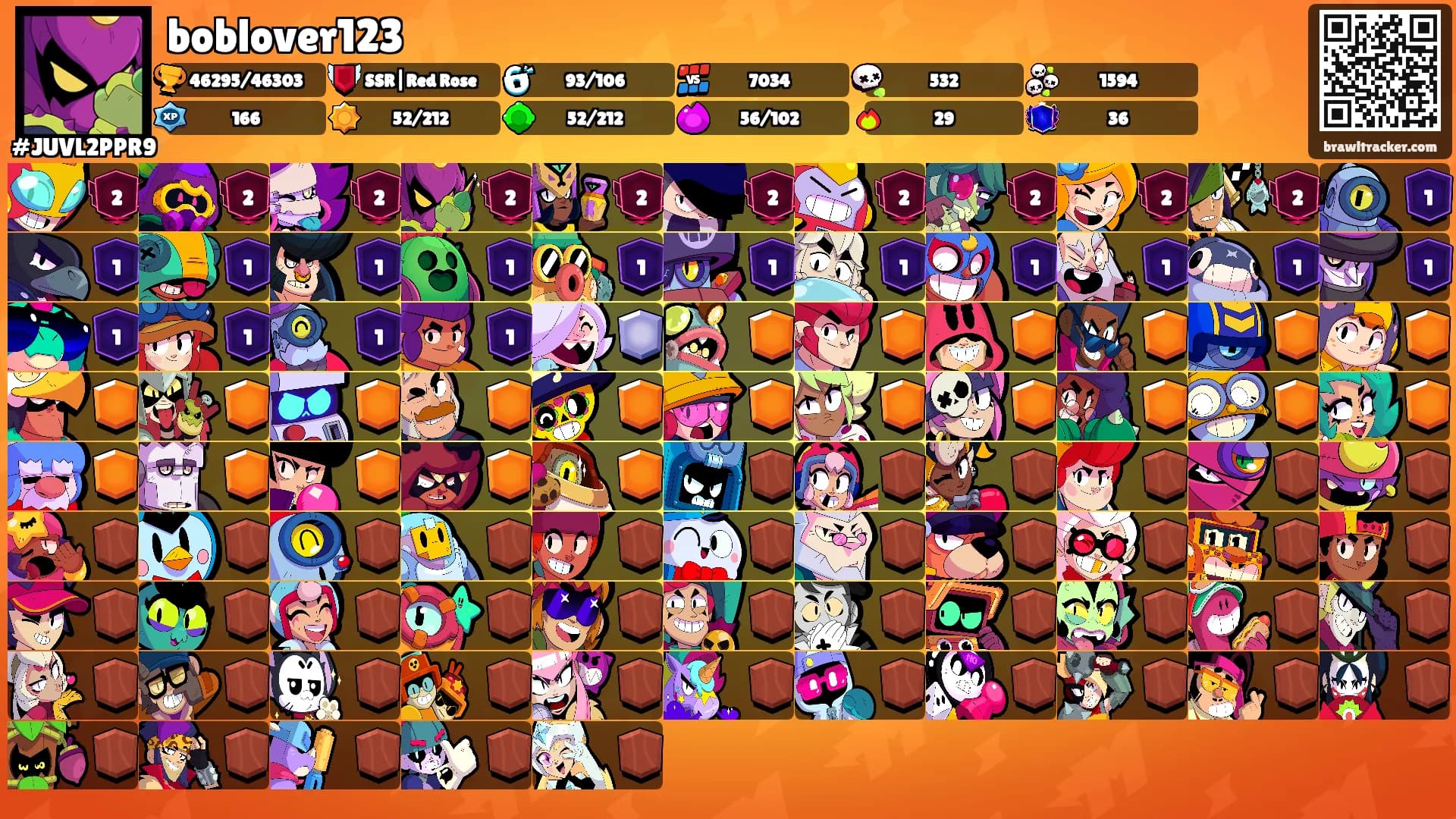 boblover123's Ranks