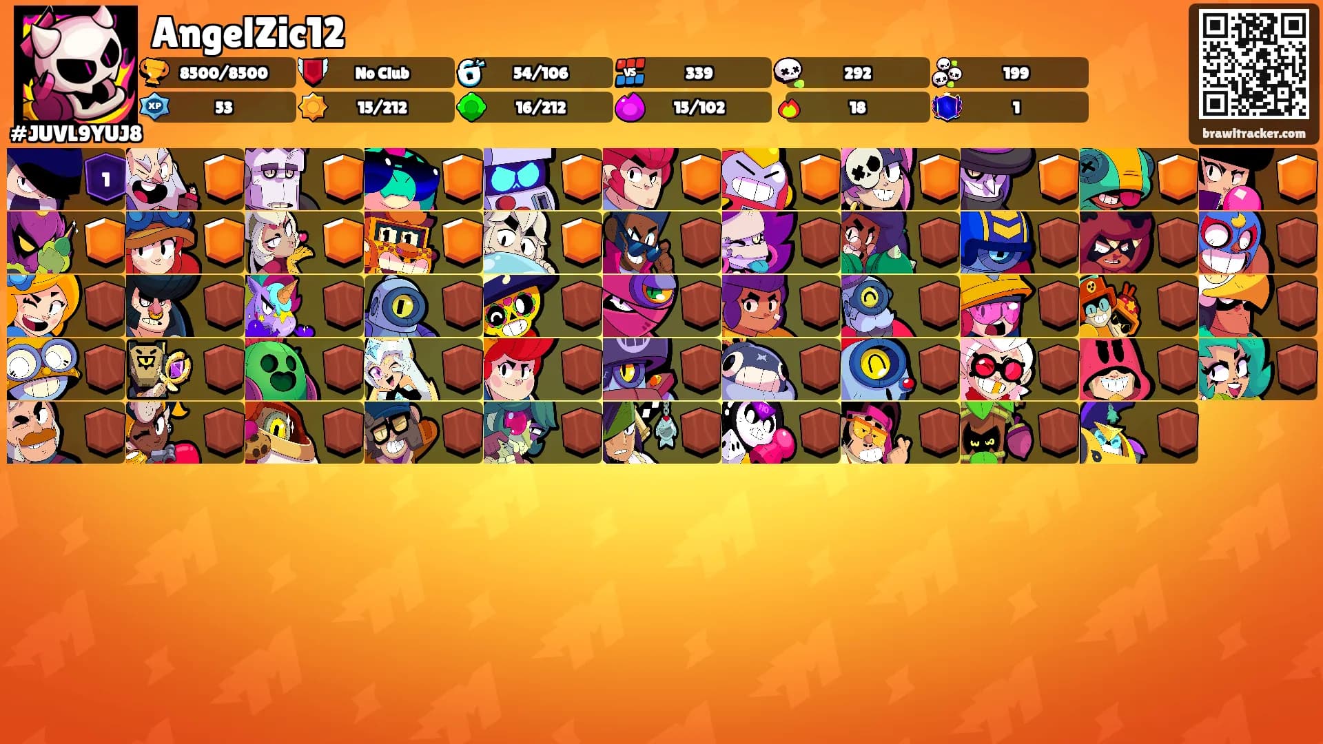 AngelZic12's Ranks