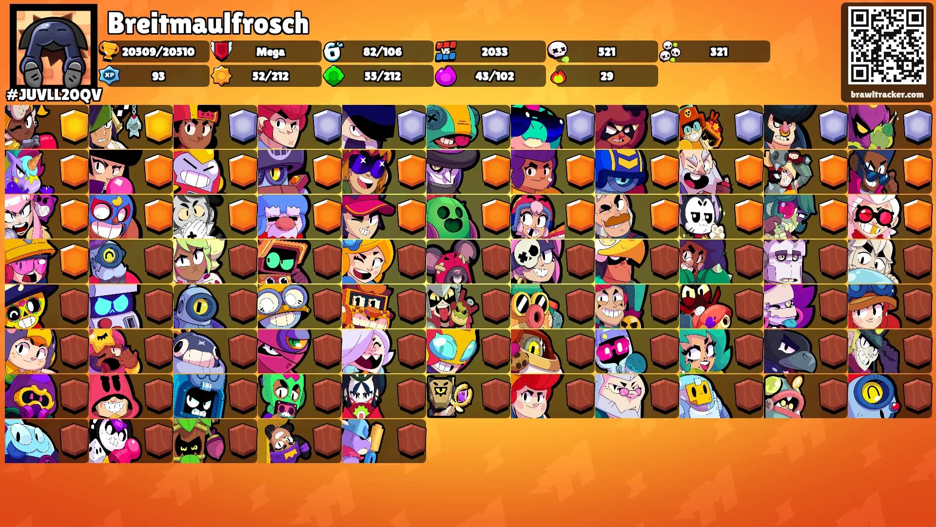 Breitmaulfrosch's Ranks