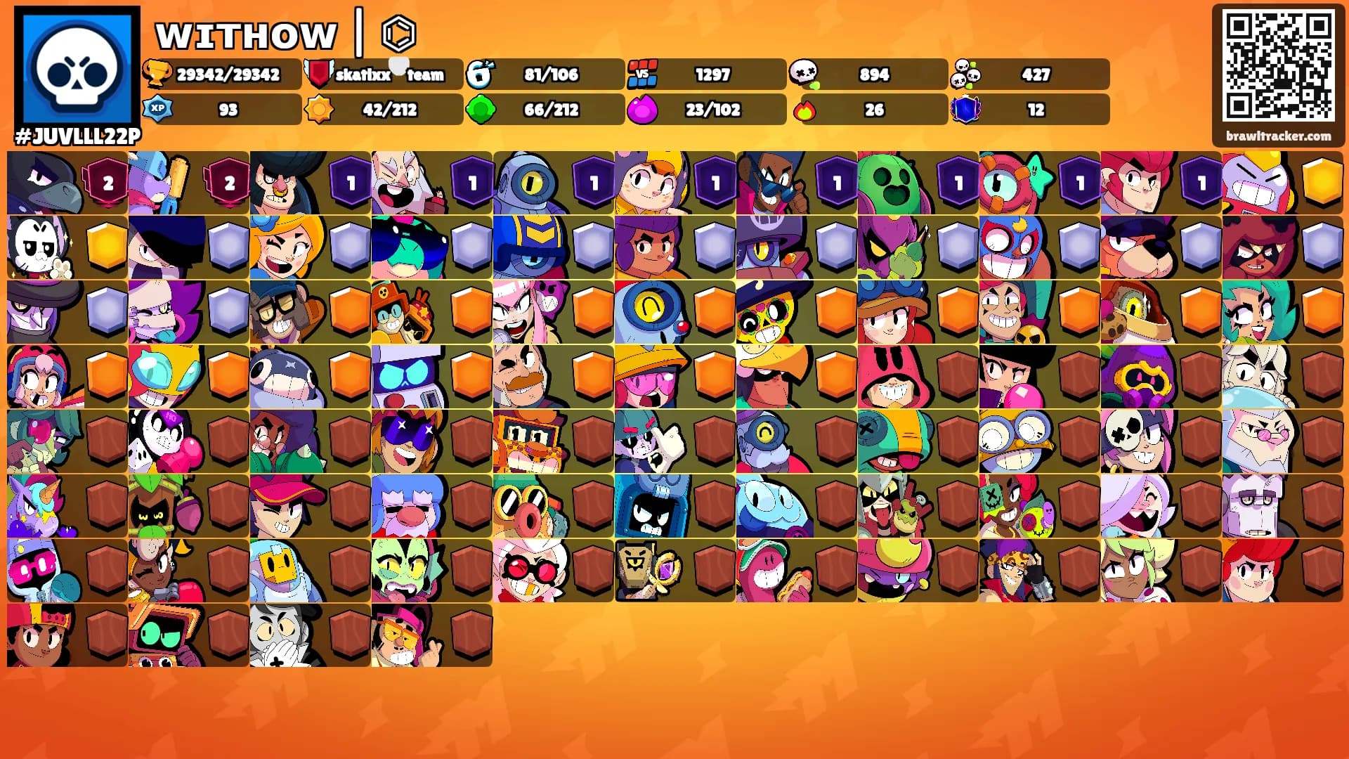 ᴡɪᴛʜᴏᴡ | ⌬'s Ranks