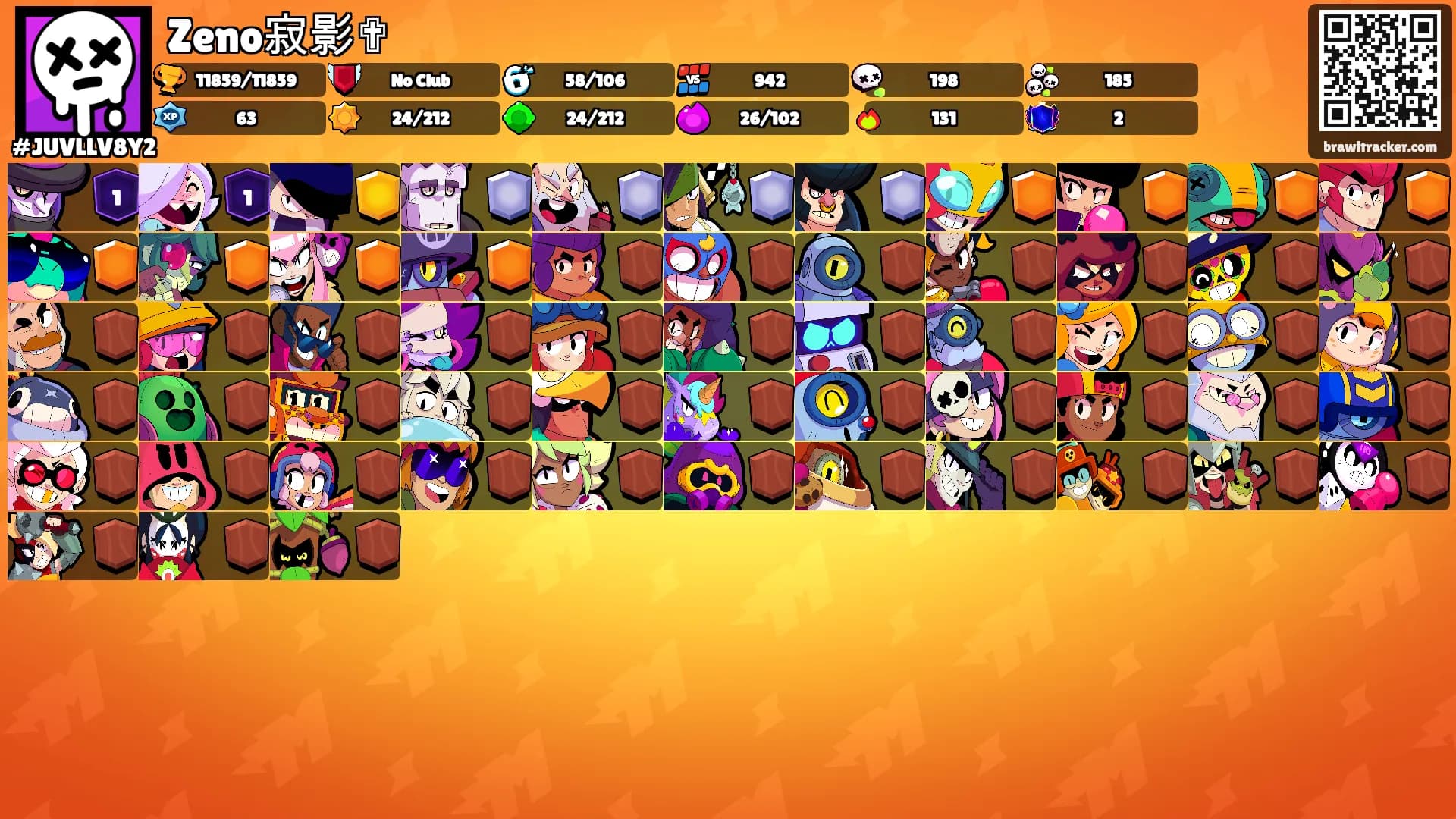 Zeno寂影✟'s Ranks
