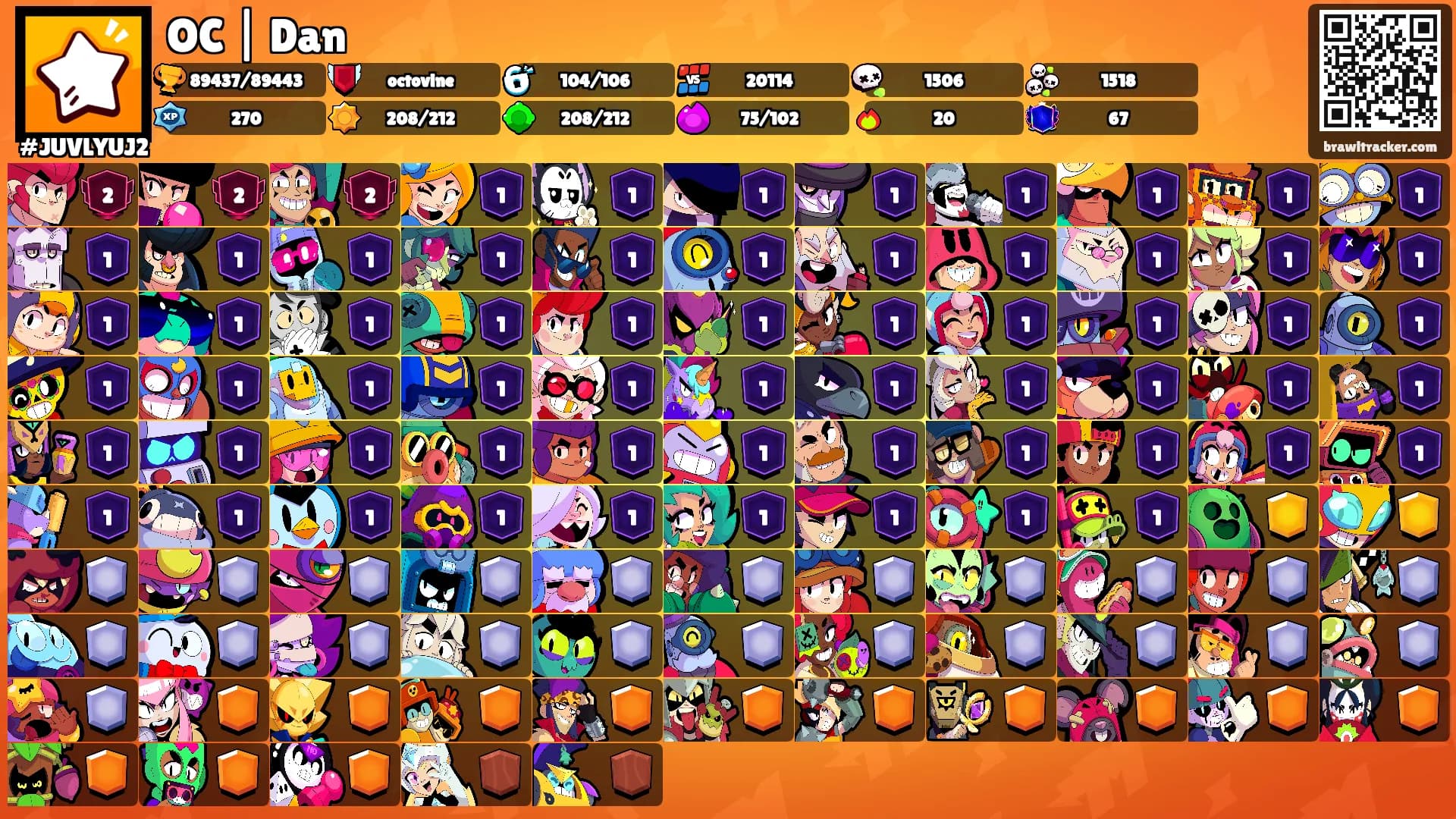 OC | Dan's Ranks