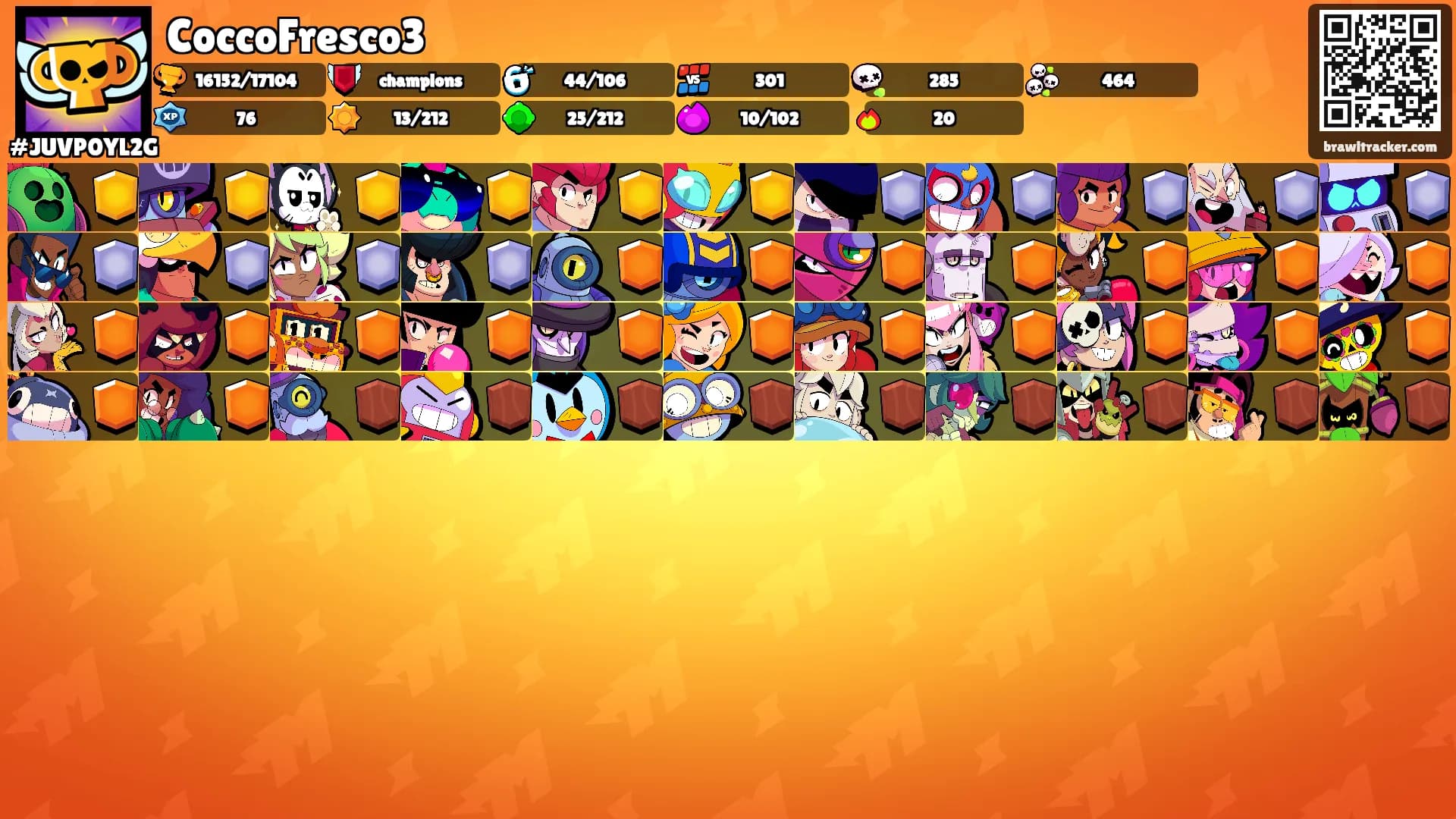 CoccoFresco3's Ranks