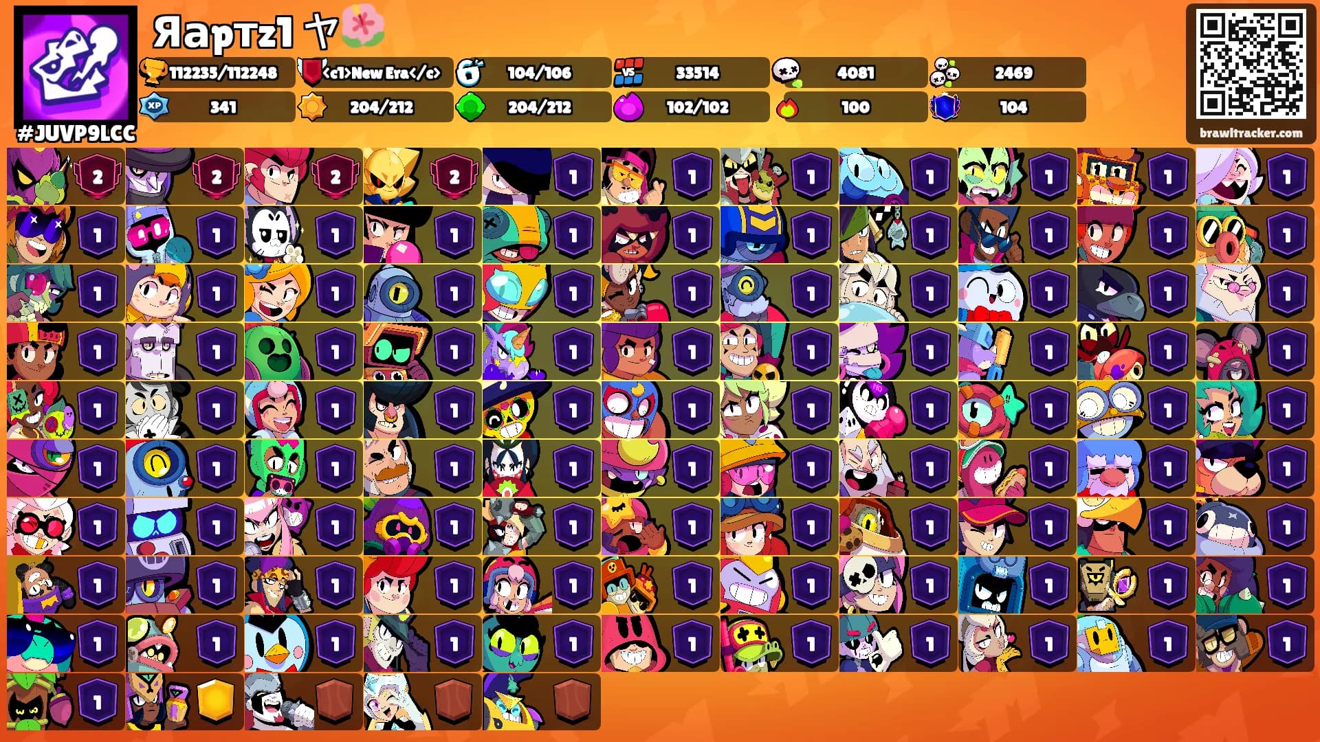 Яаpтz1 ヤ🌺's Ranks