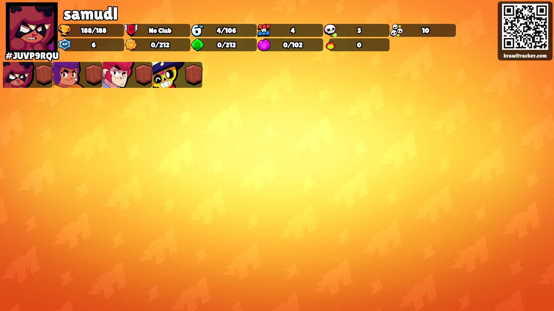 samudl's Ranks