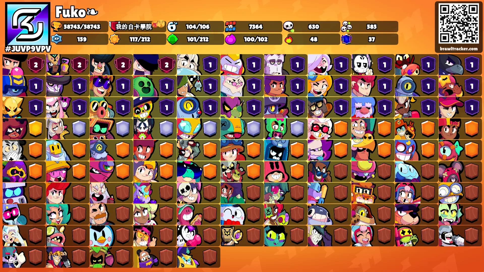 Fuko❧'s Ranks