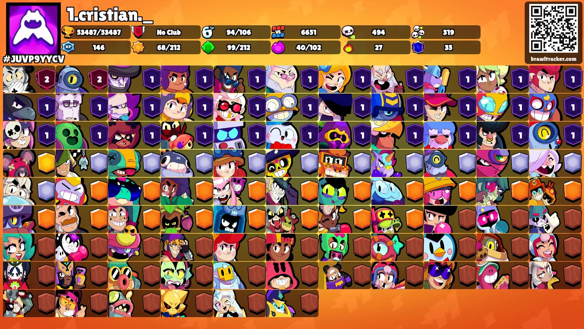 1.cristian._'s Ranks