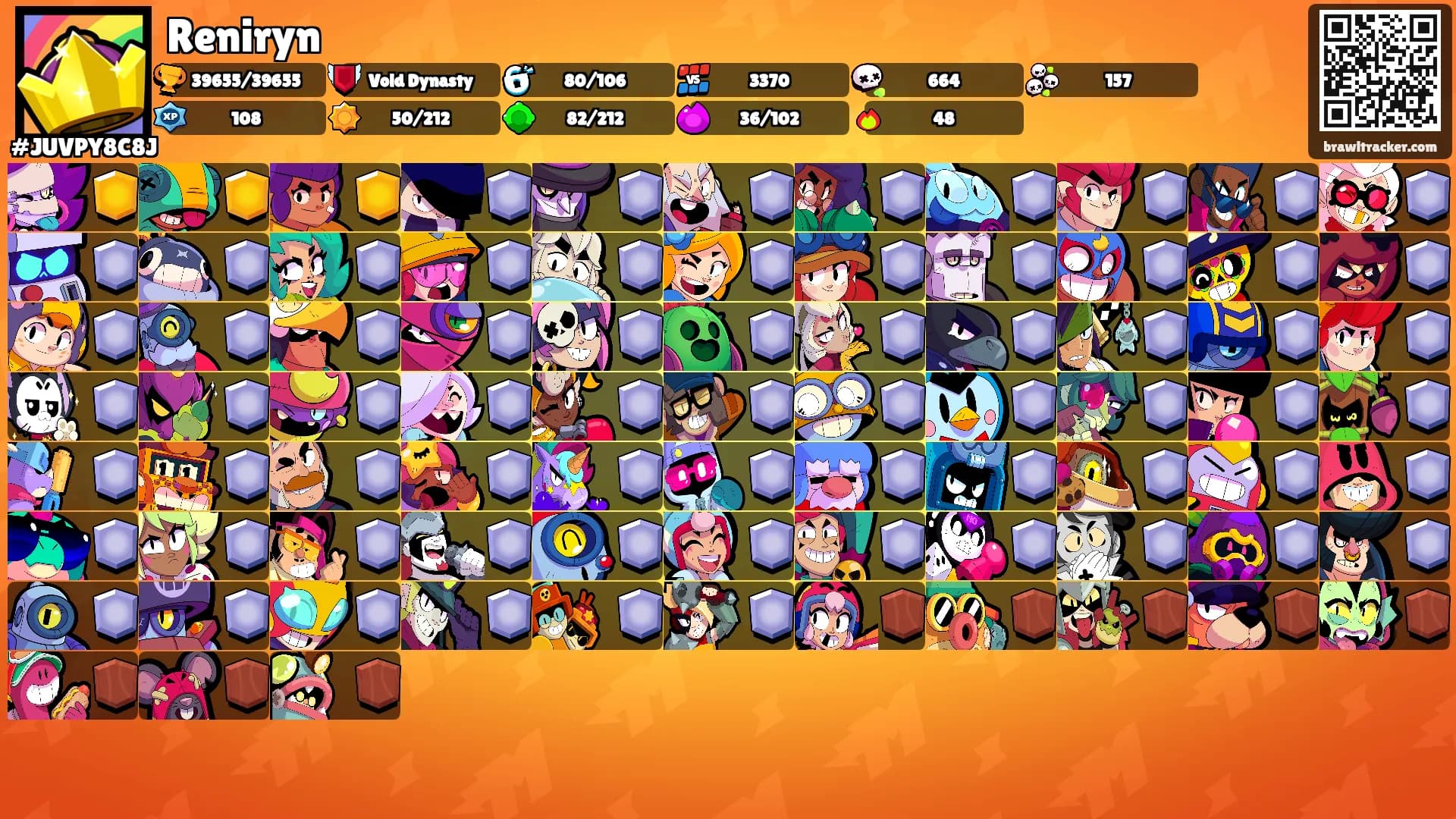 Reniryn's Ranks