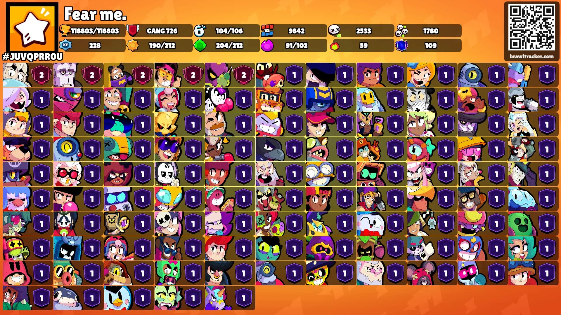 Fear me.'s Ranks