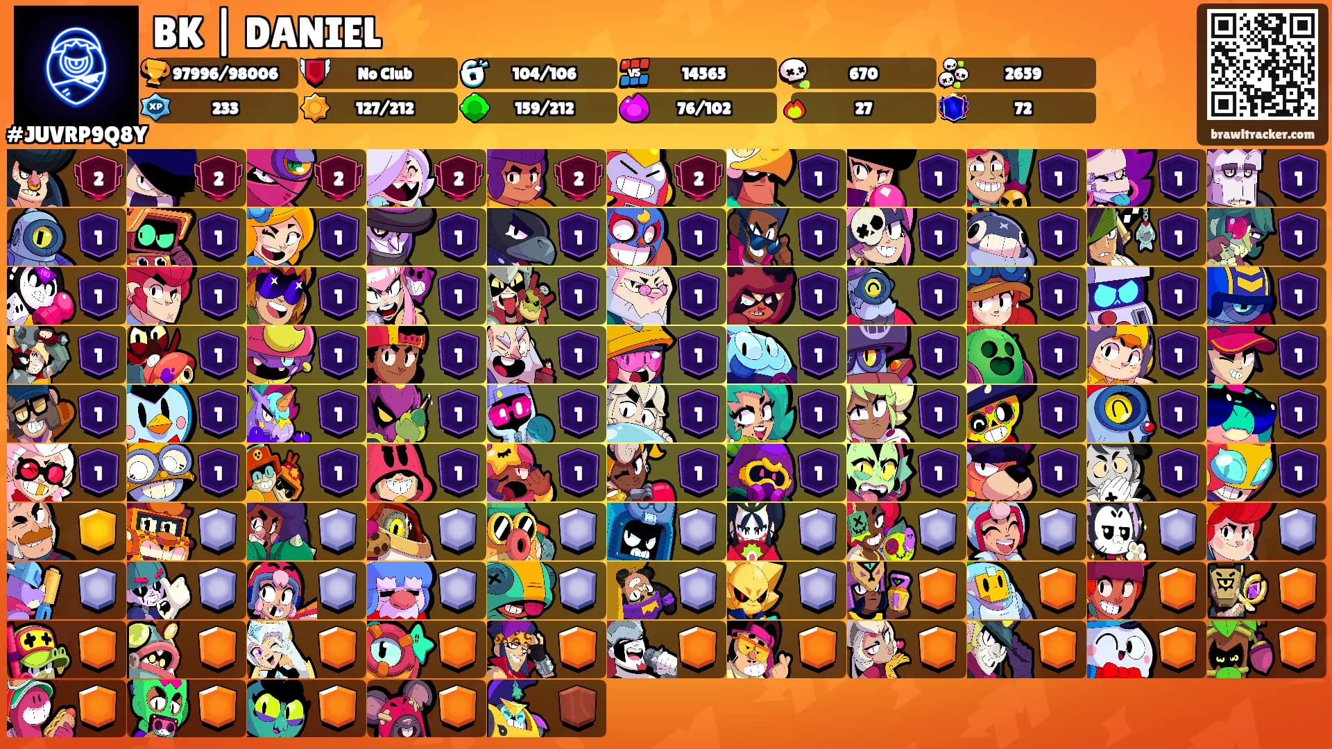 BK | DANIEL ⚡️'s Ranks