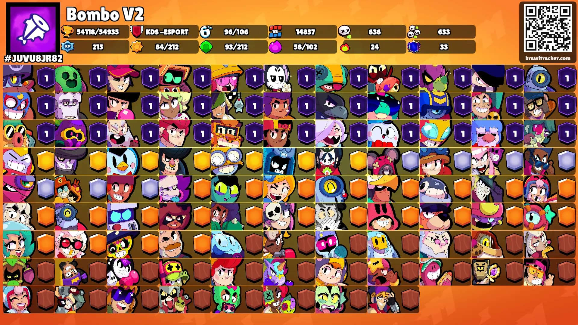 Bombo V2's Ranks