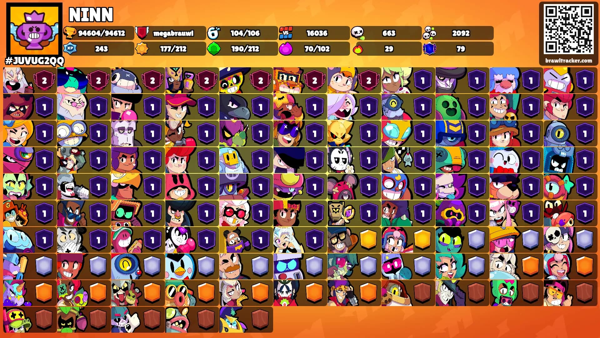 NINN's Ranks