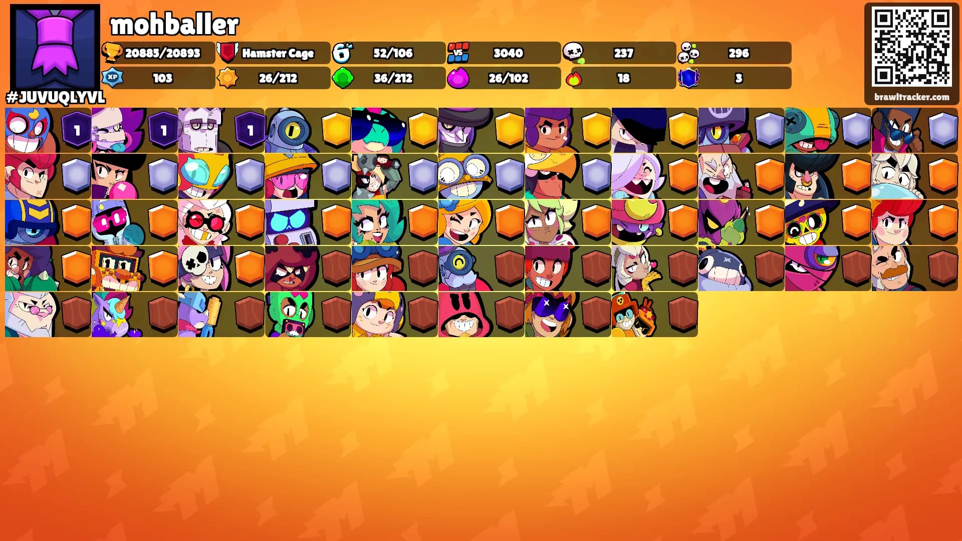 mohballer's Ranks