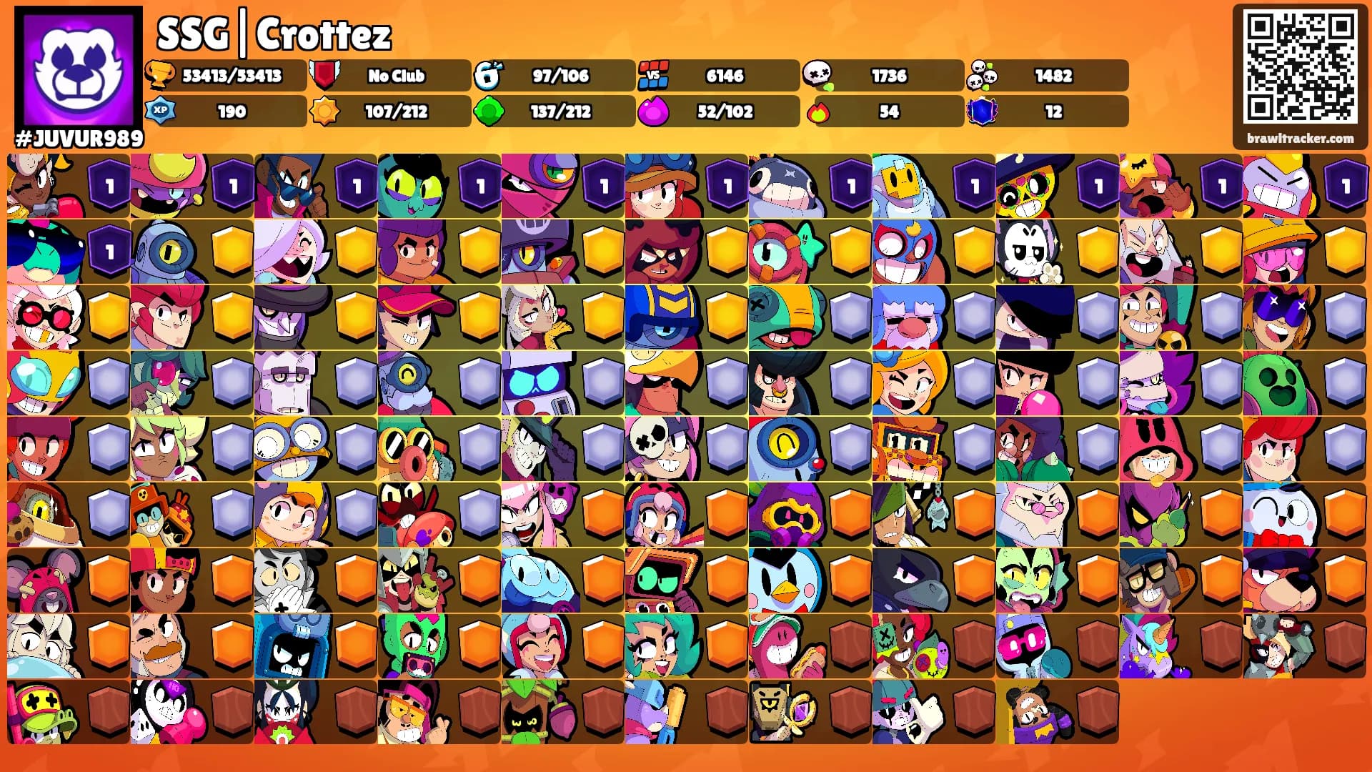 SSG|Crottez's Ranks