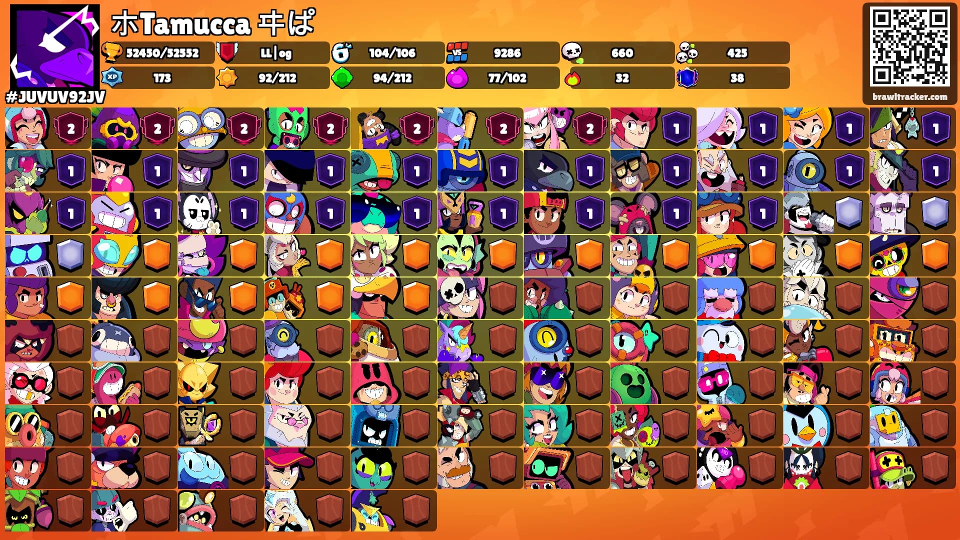 ホTamucca ヰぱ's Ranks
