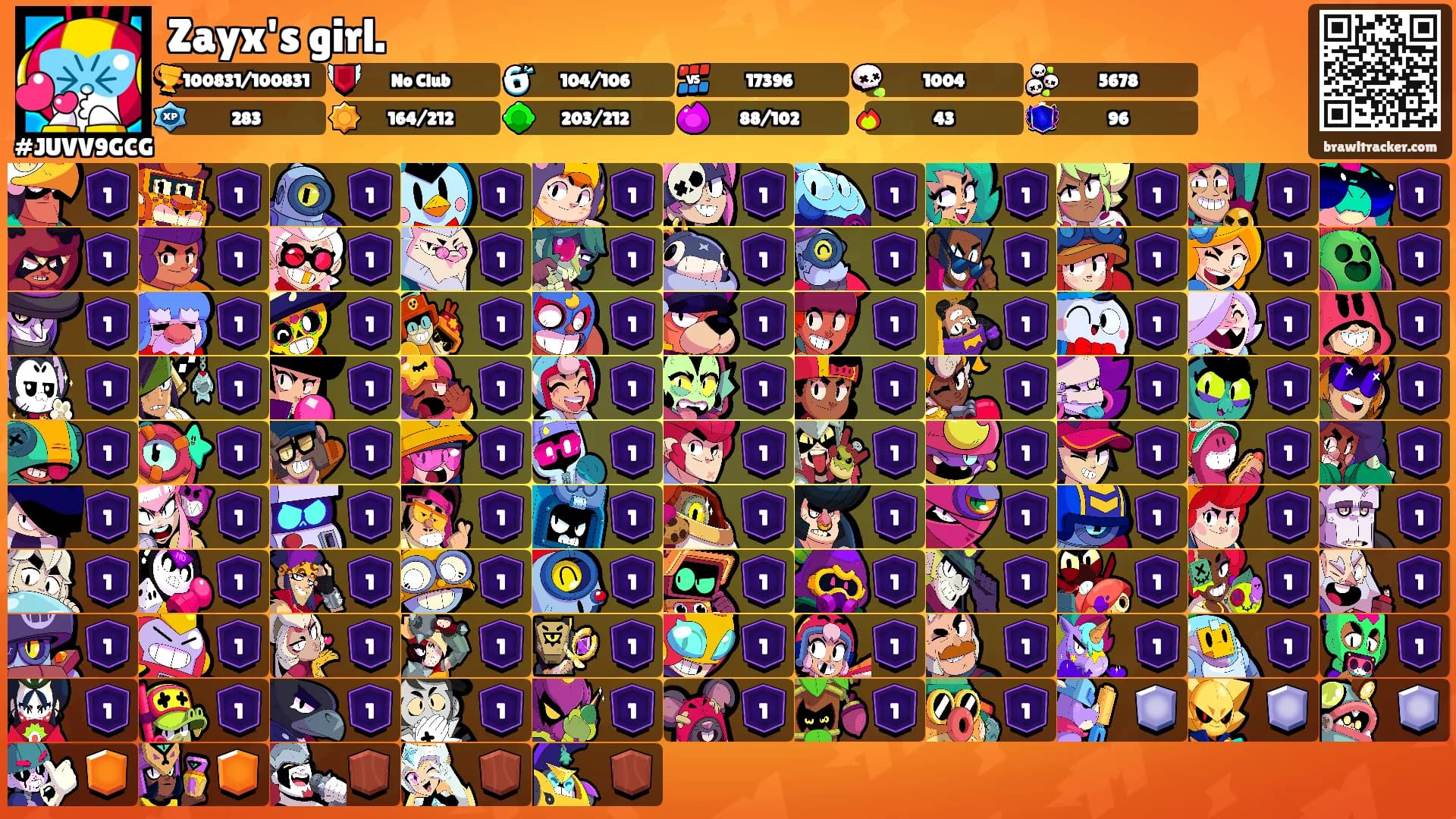 Zayx's girl.'s Ranks