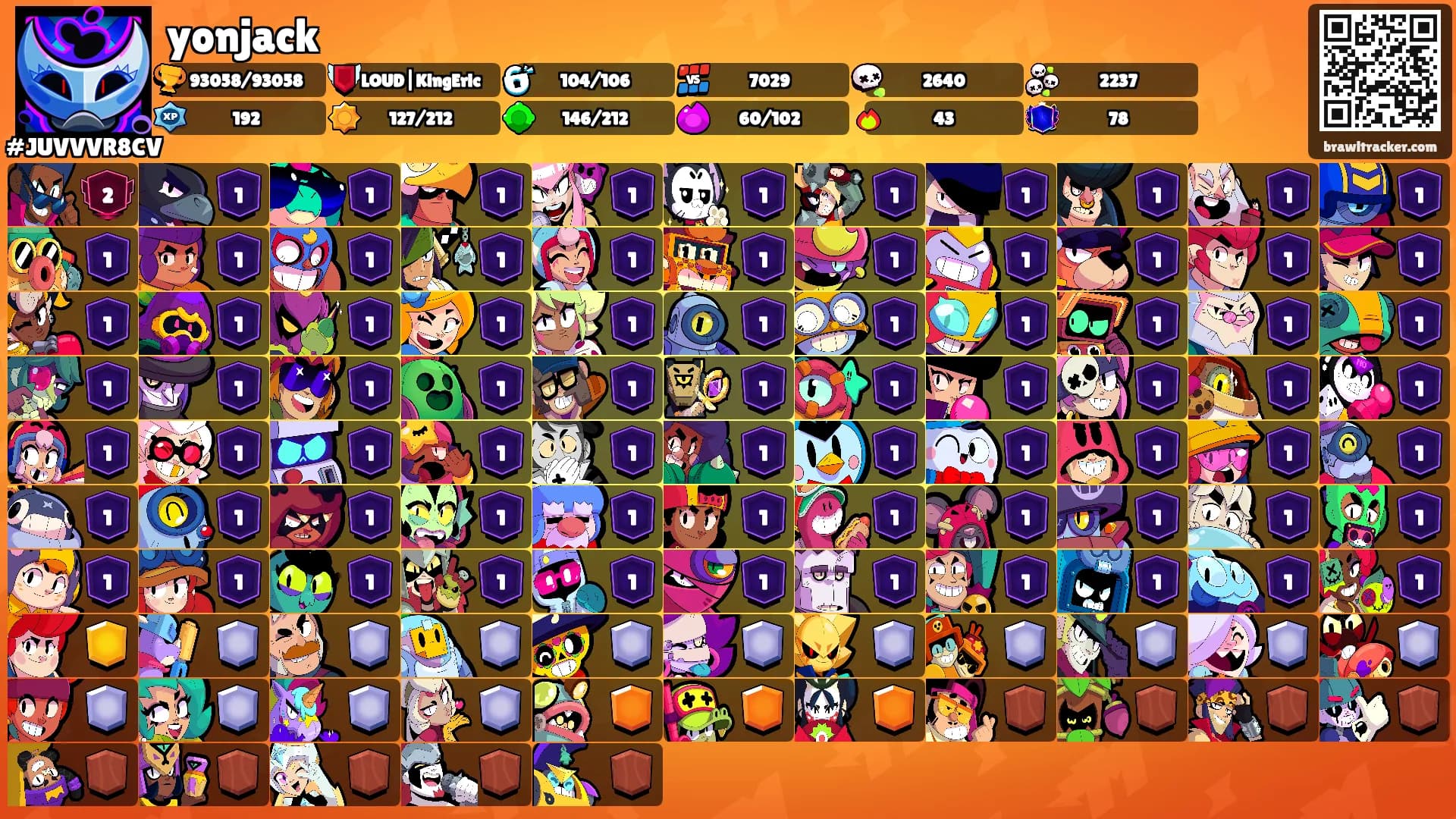 yonjack's Ranks