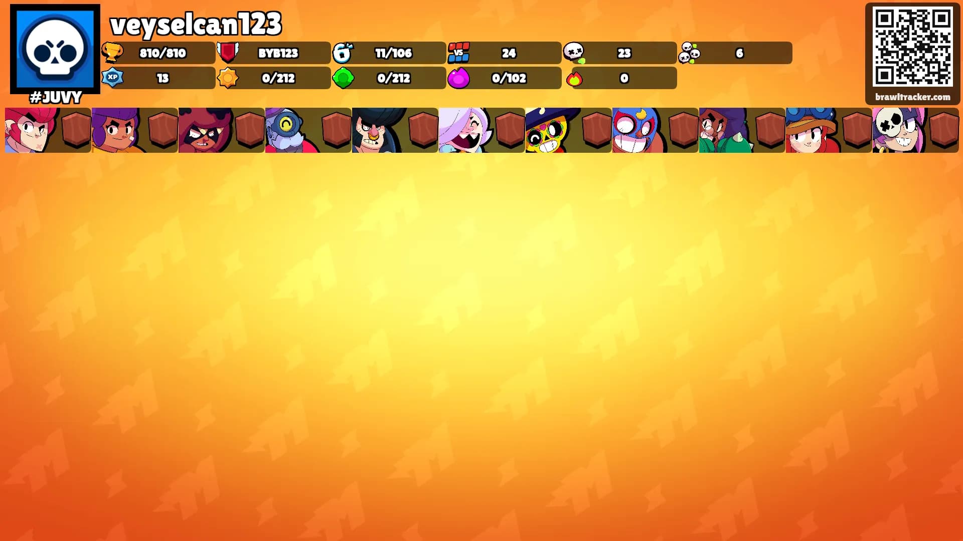 veyselcan123's Ranks