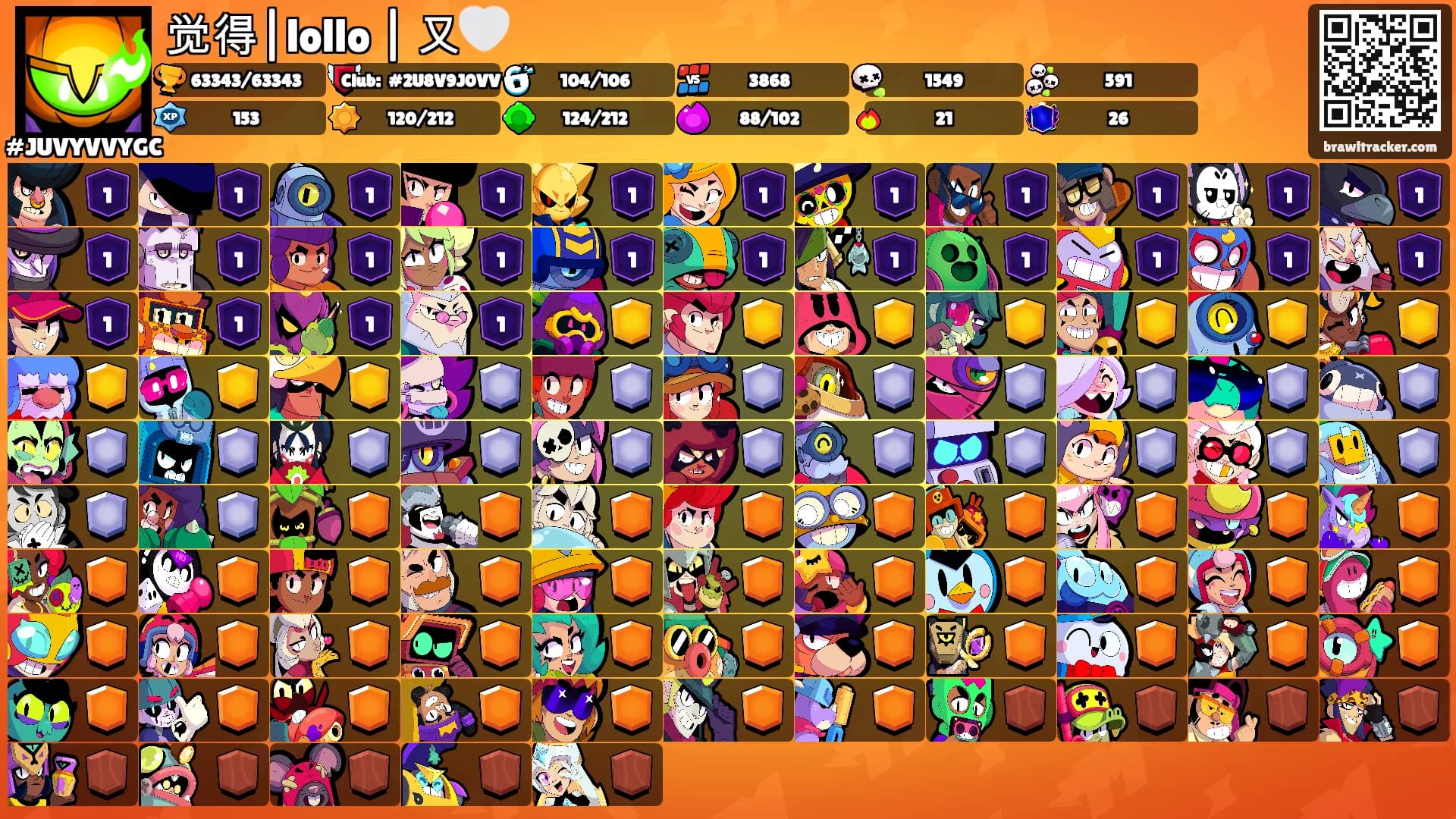 觉得|lollo | 又🤍's Ranks