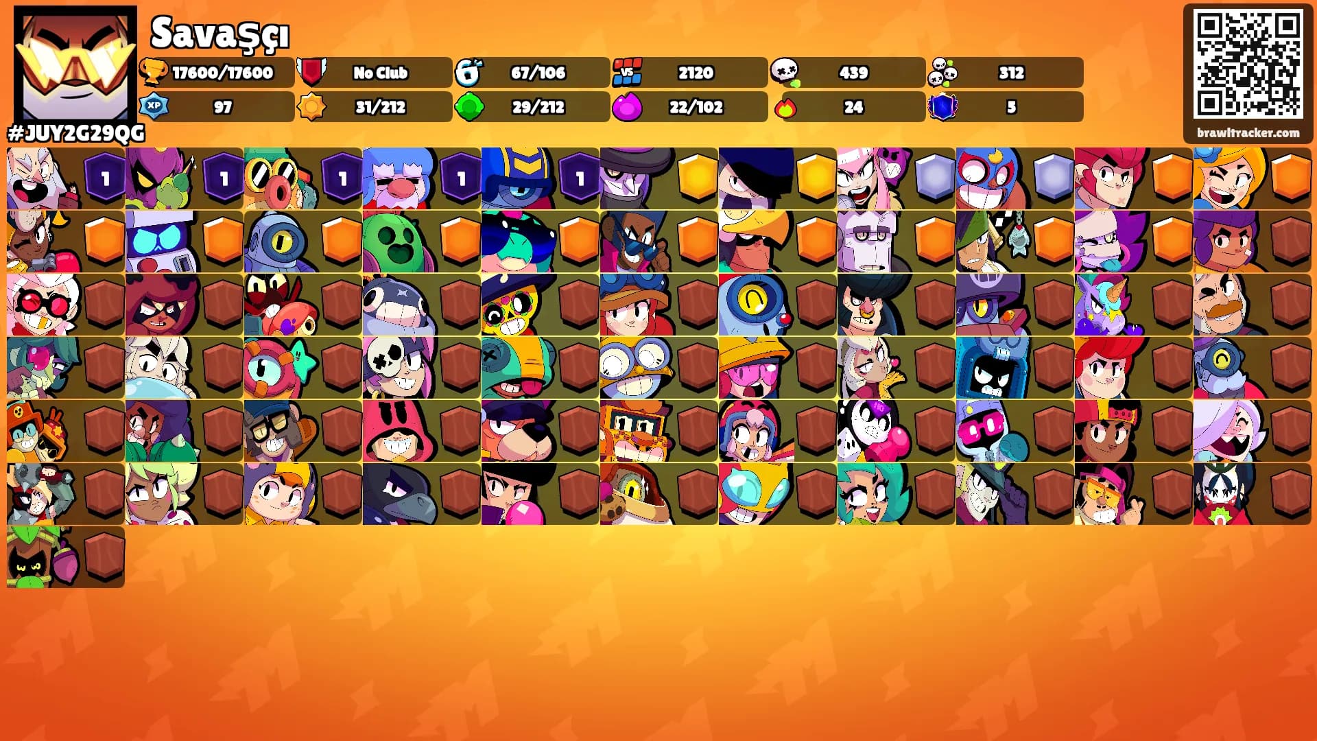 Savaşçı's Ranks