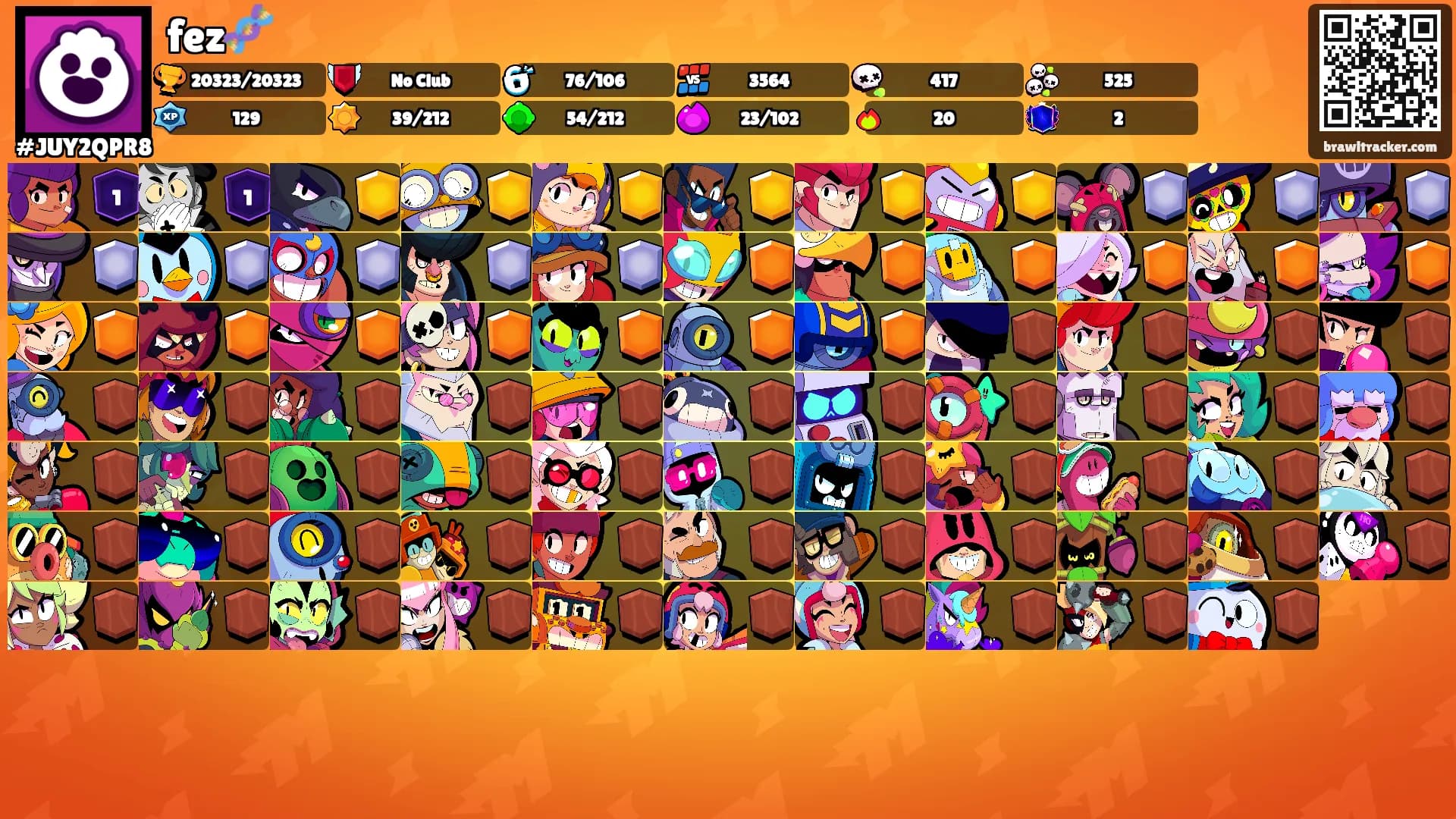 fez🧬's Ranks