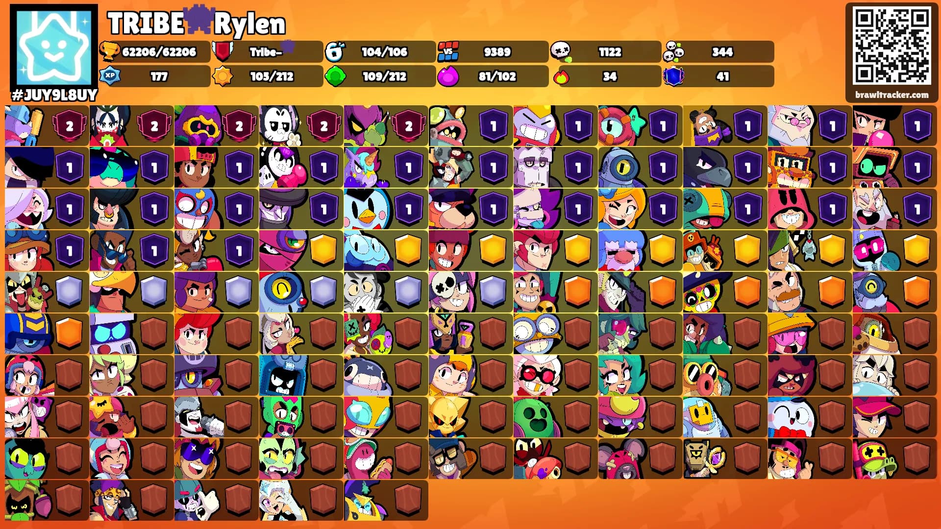 TRIBE👾Rylen's Ranks