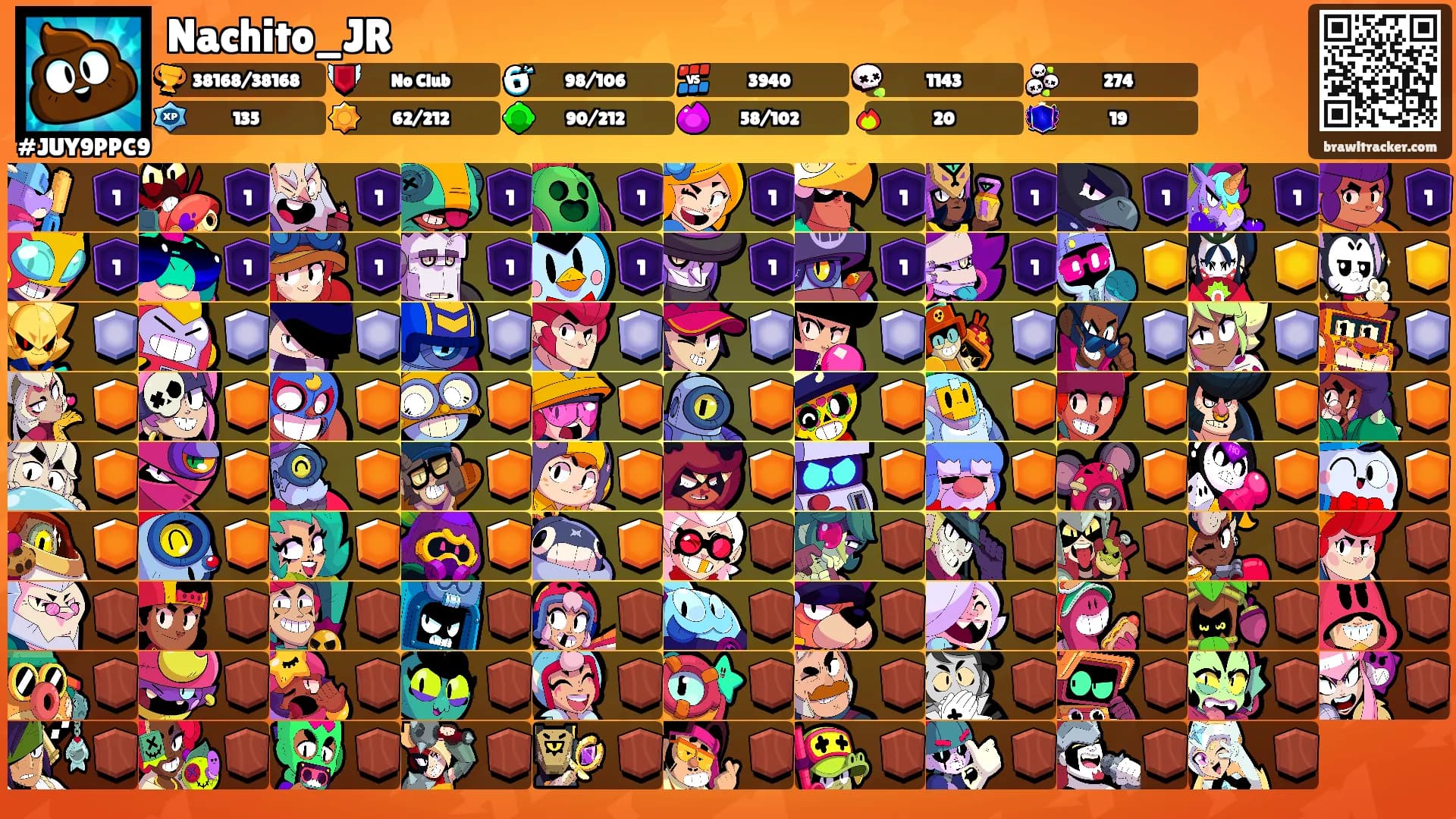 Nachito_JR's Ranks