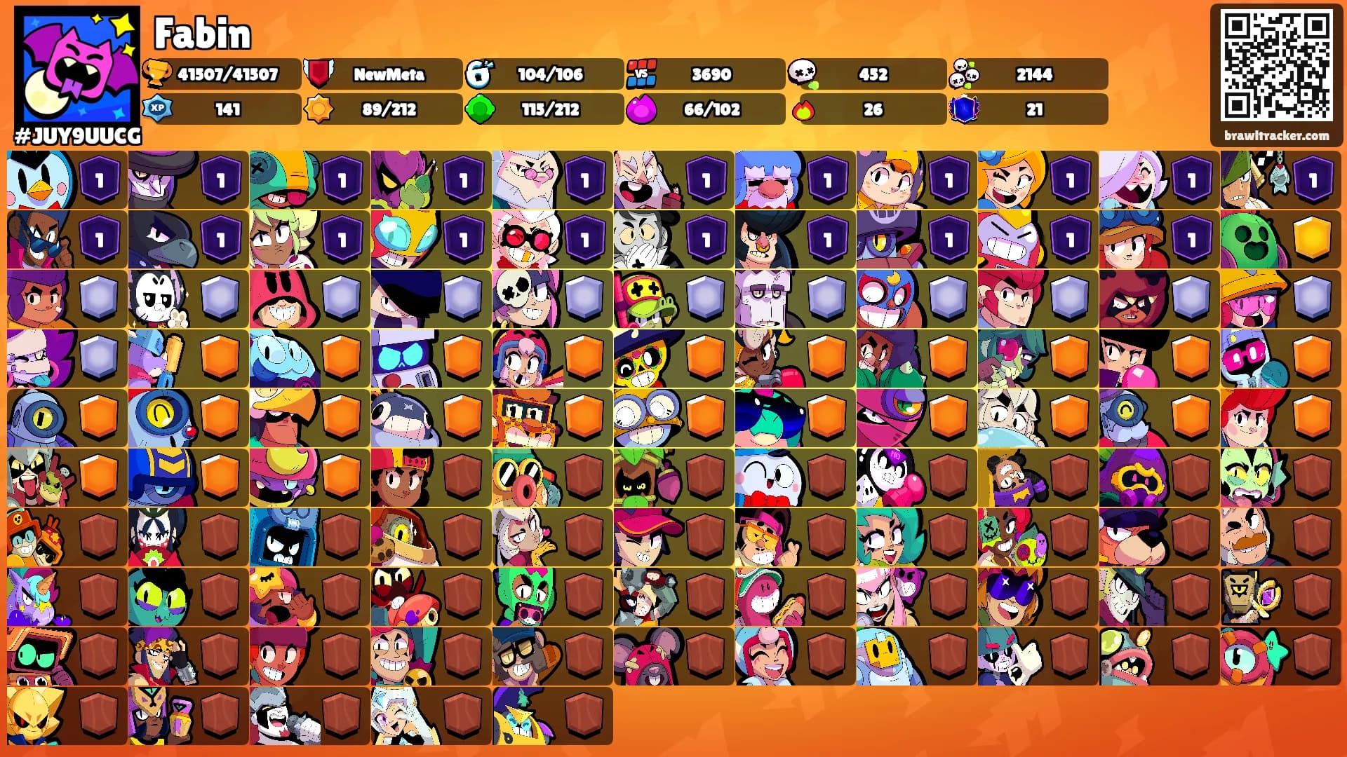 Fabin's Ranks
