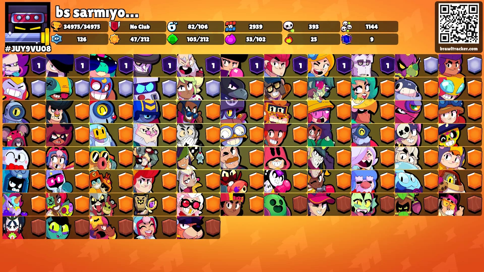 bs sarmıyo…'s Ranks