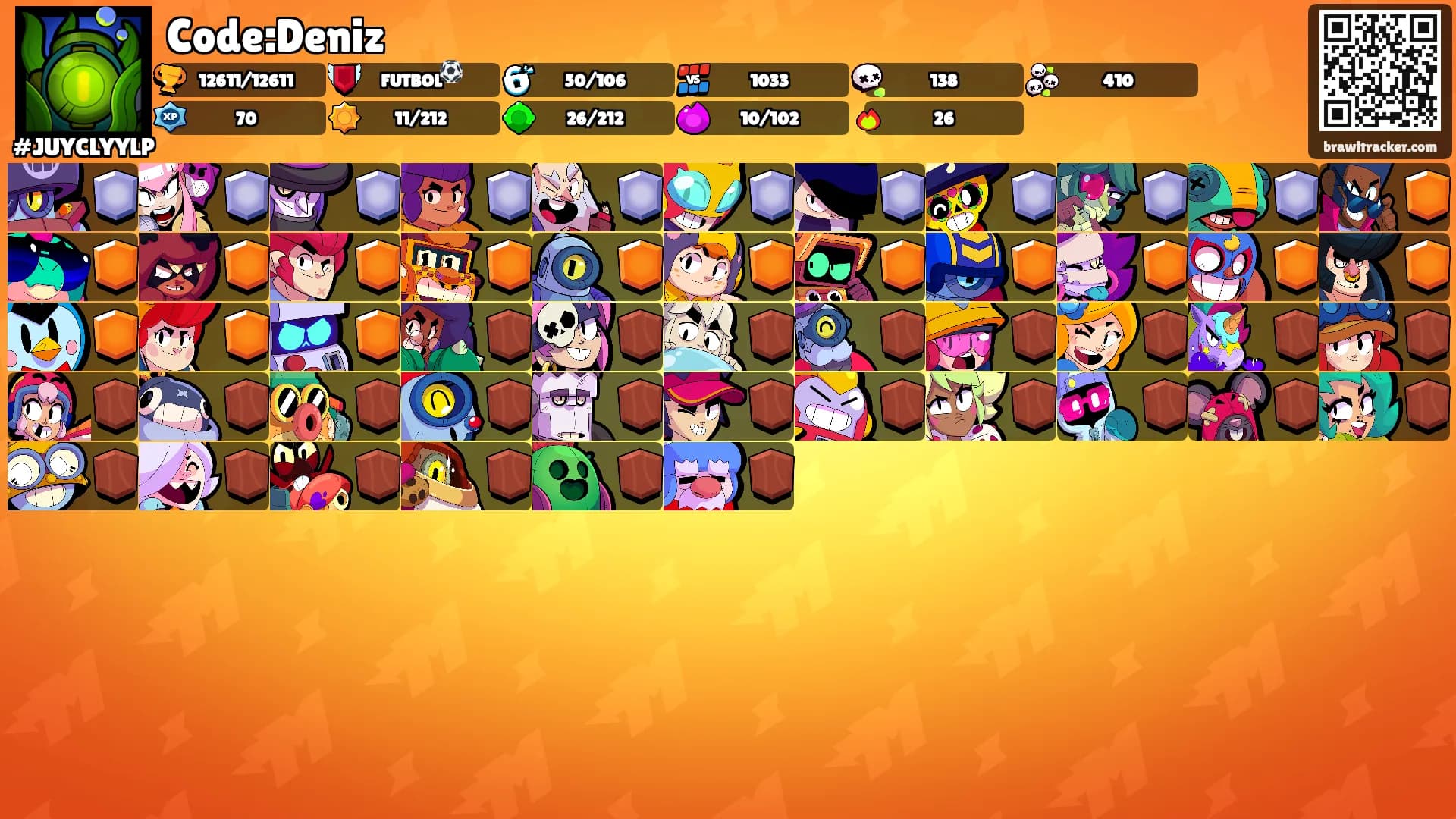 Code:Deniz's Ranks