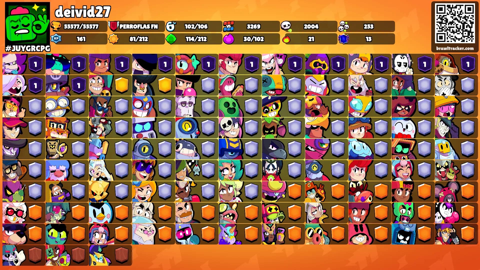 deivid27's Ranks